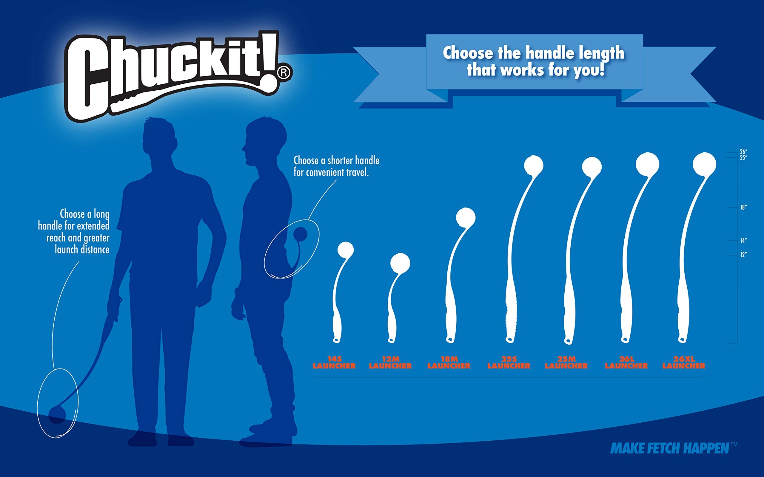 Chuckit! Fetch Medley 3 Pack - Max Glow, Rebounce, Whistler | Medium | Launcher Compatible 8