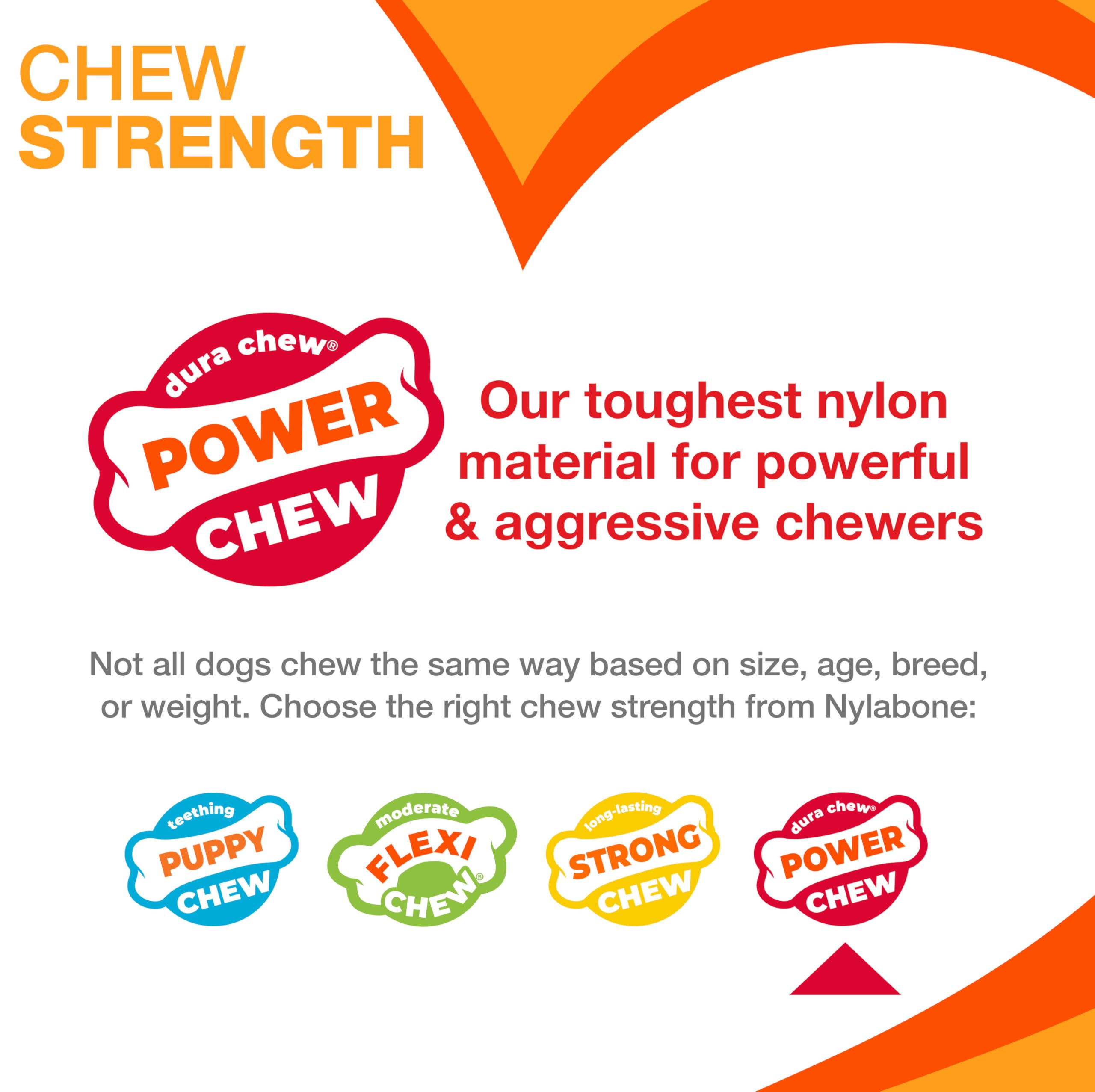 Nylabone Dura Chew Extreme Tough Dog Chew Toy Bone - Chicken Flavour Wishbone | Medium (Up to 16 kg) 4