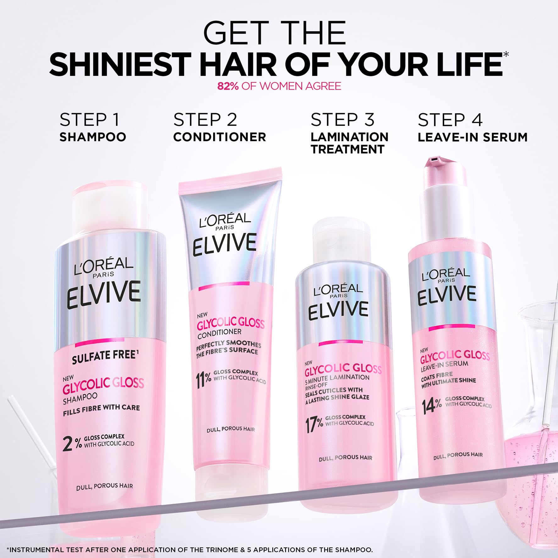 L'Oréal Paris Elvive Glycolic Gloss Rinse-Off 5 Minute Lamination Treatment (200ml)