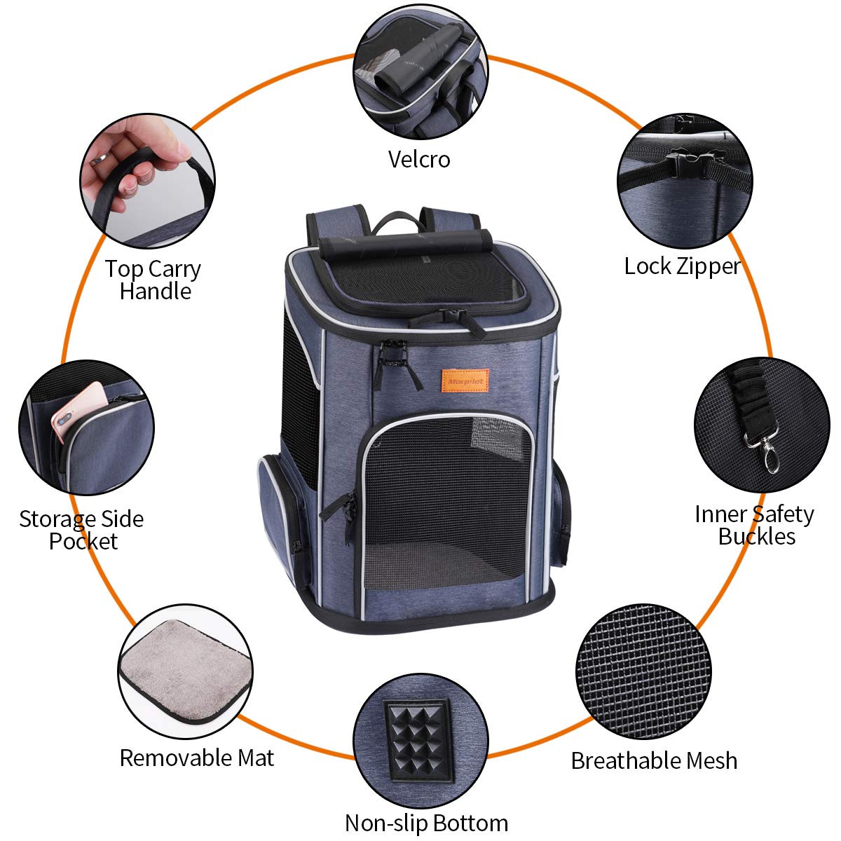 morpilot Pet Carrier Backpack - Airline Approved for Cats & Small Dogs up to 7 kg | Foldable
