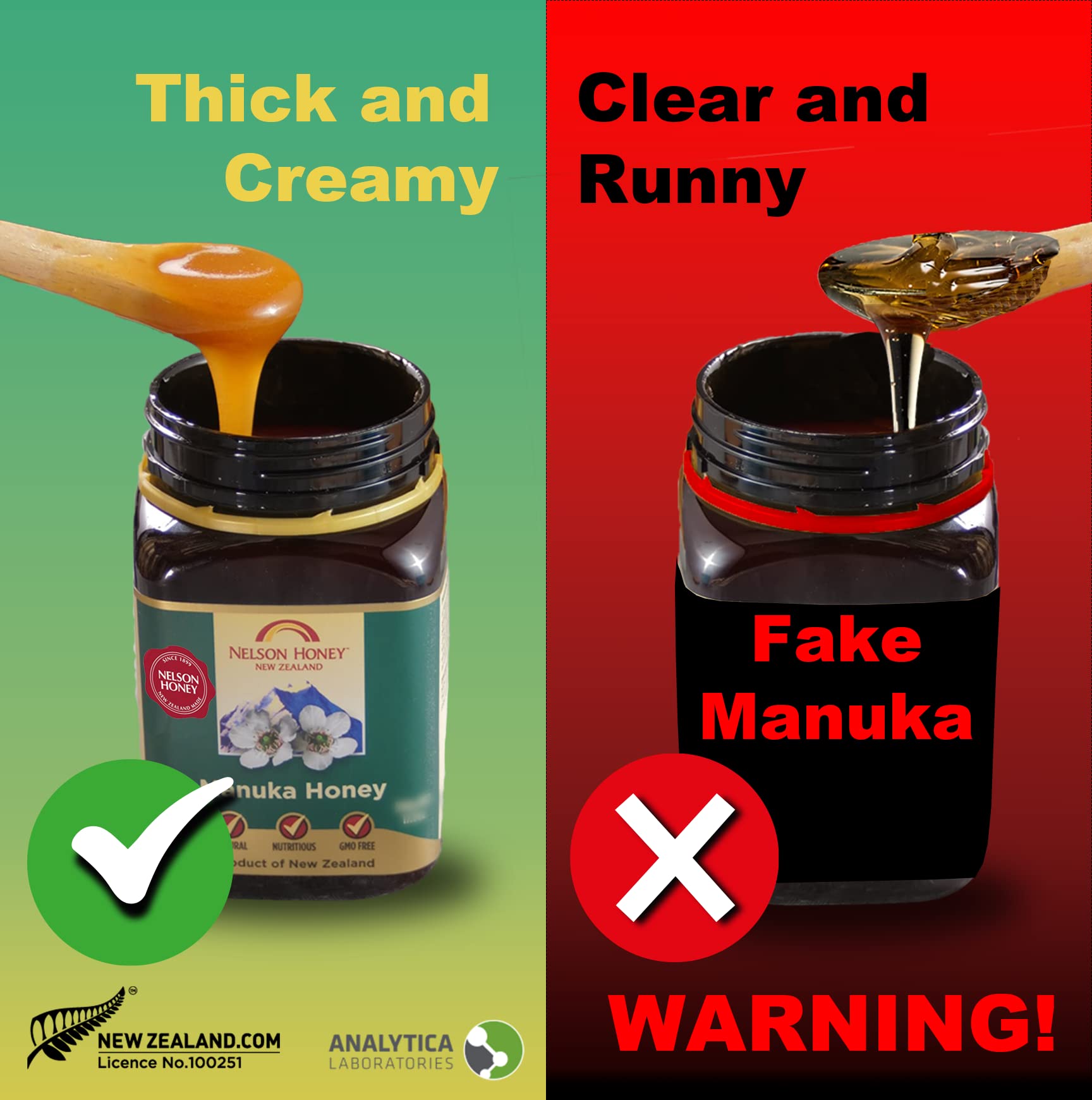 Nelson Honey Classic 30+ MG Multifloral Manuka Honey 250g 7