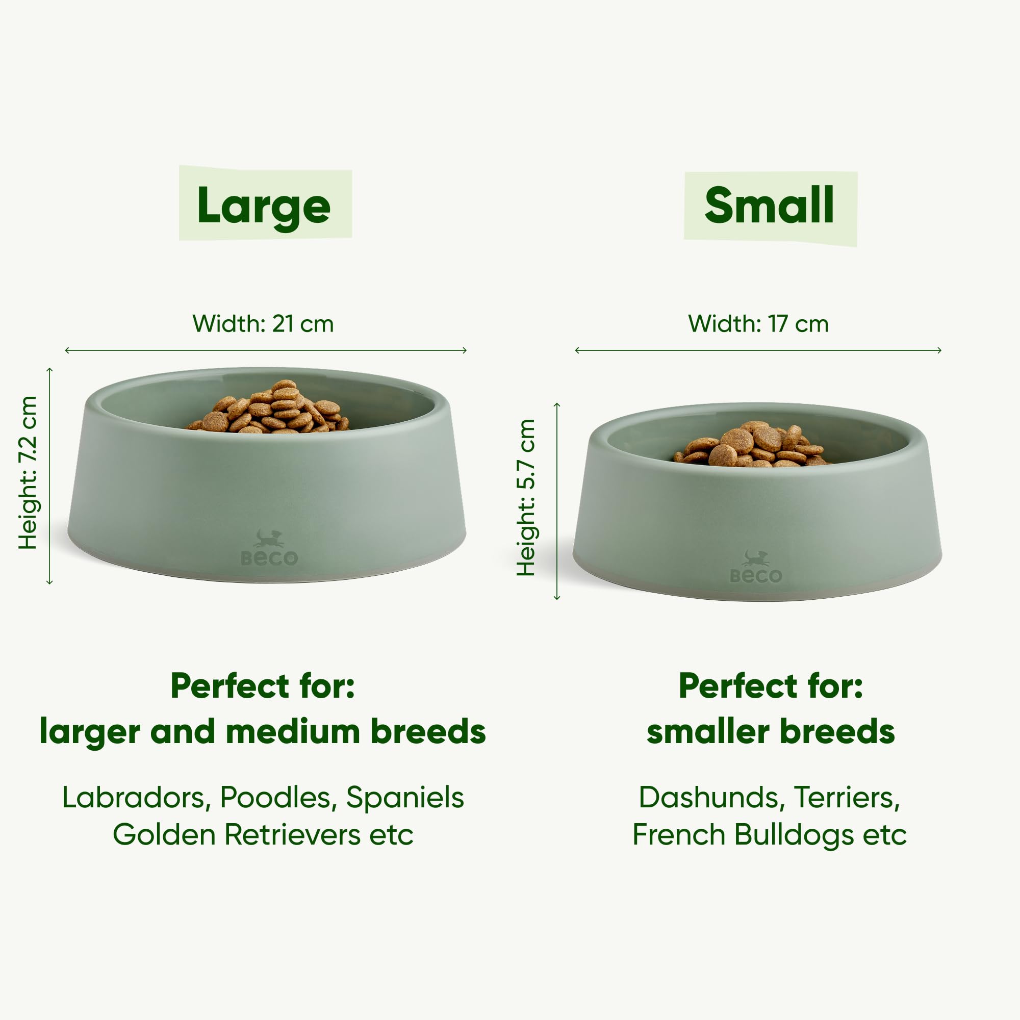 Beco Dog Bowl - Steady, Non-Slip, Recycled Plastic | Small Size | Navy Blue 5