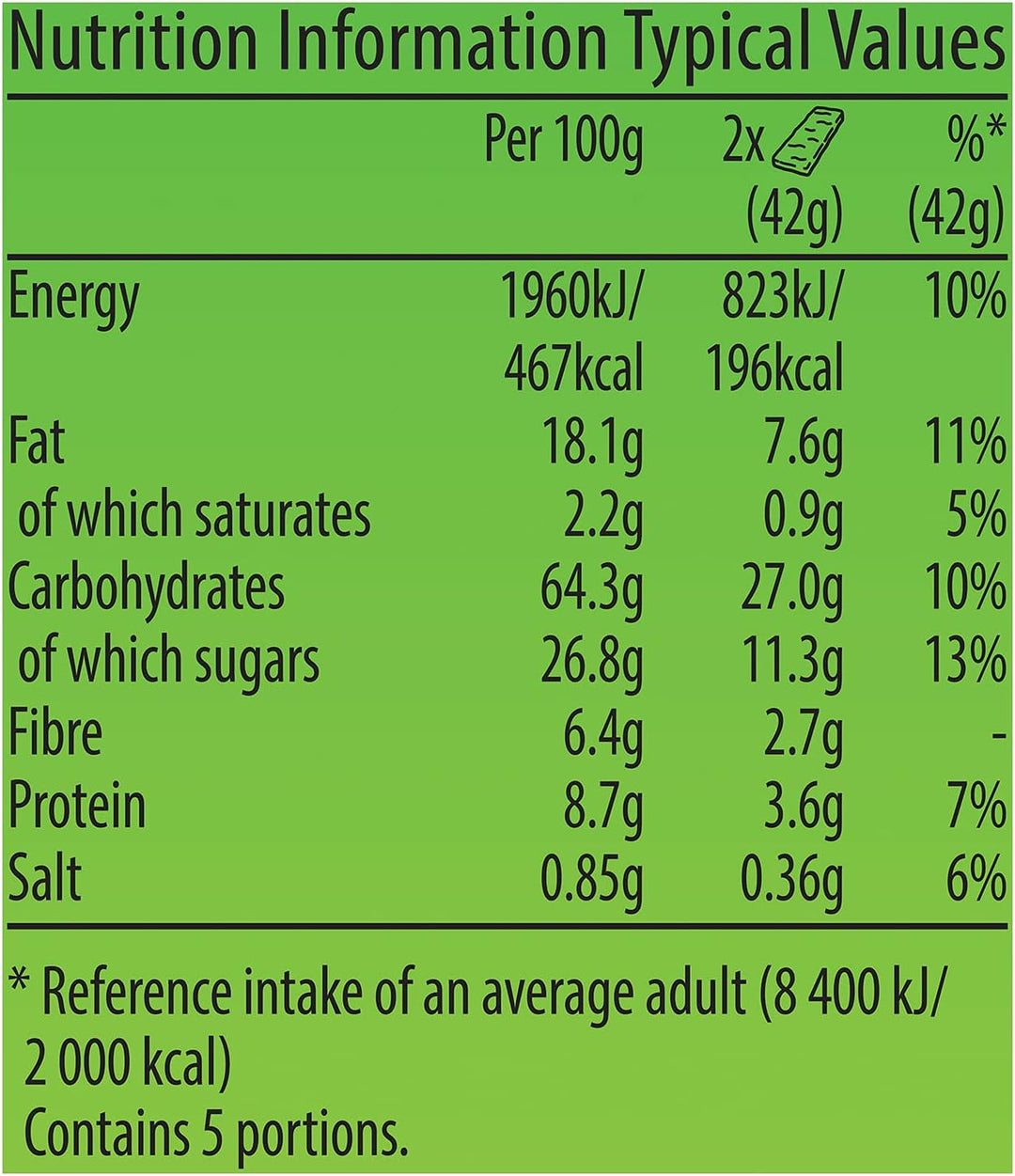 Nature Valley Crunchy Oats & Honey Cereal Bars - Pack of 5 (50 Bars Total)