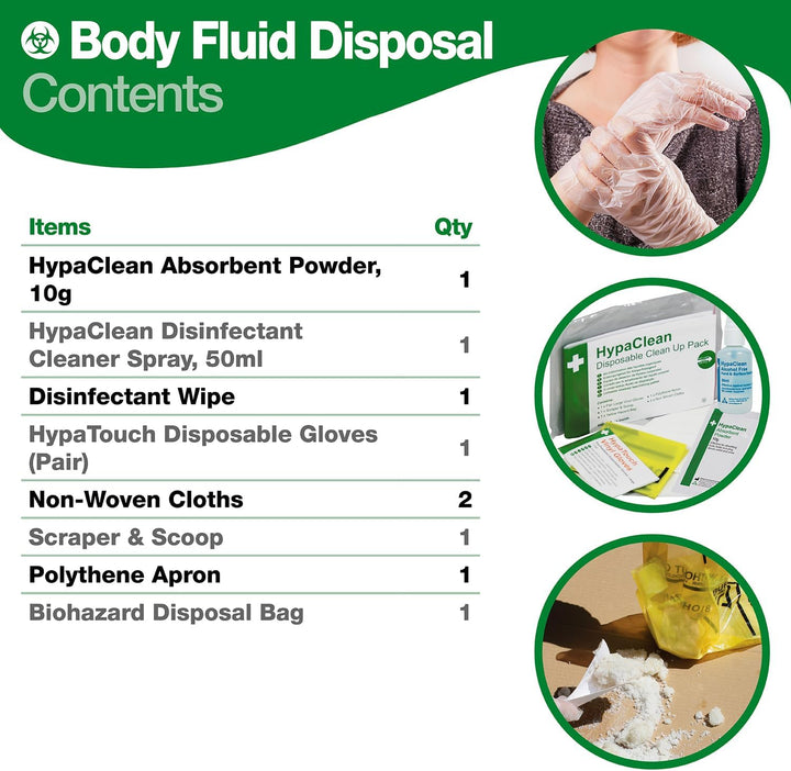 HypaClean - Body Fluid Disposal Kit (Single Use) with Vinyl Wallet