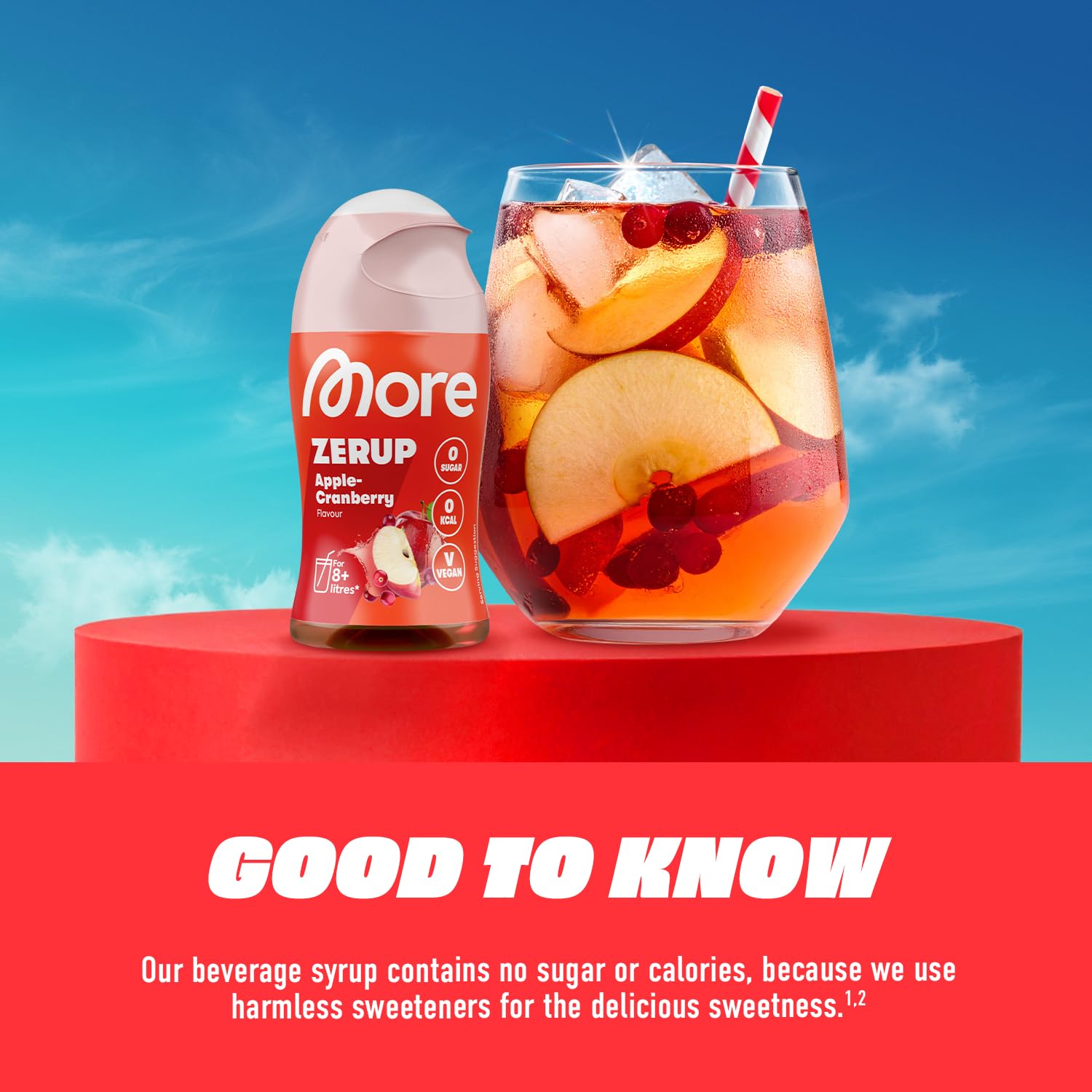 MORE NUTRITION Zerup Lemon Lime Soda Syrup - Sugar-Free | 65 ml | Makes 8+ Liters 4