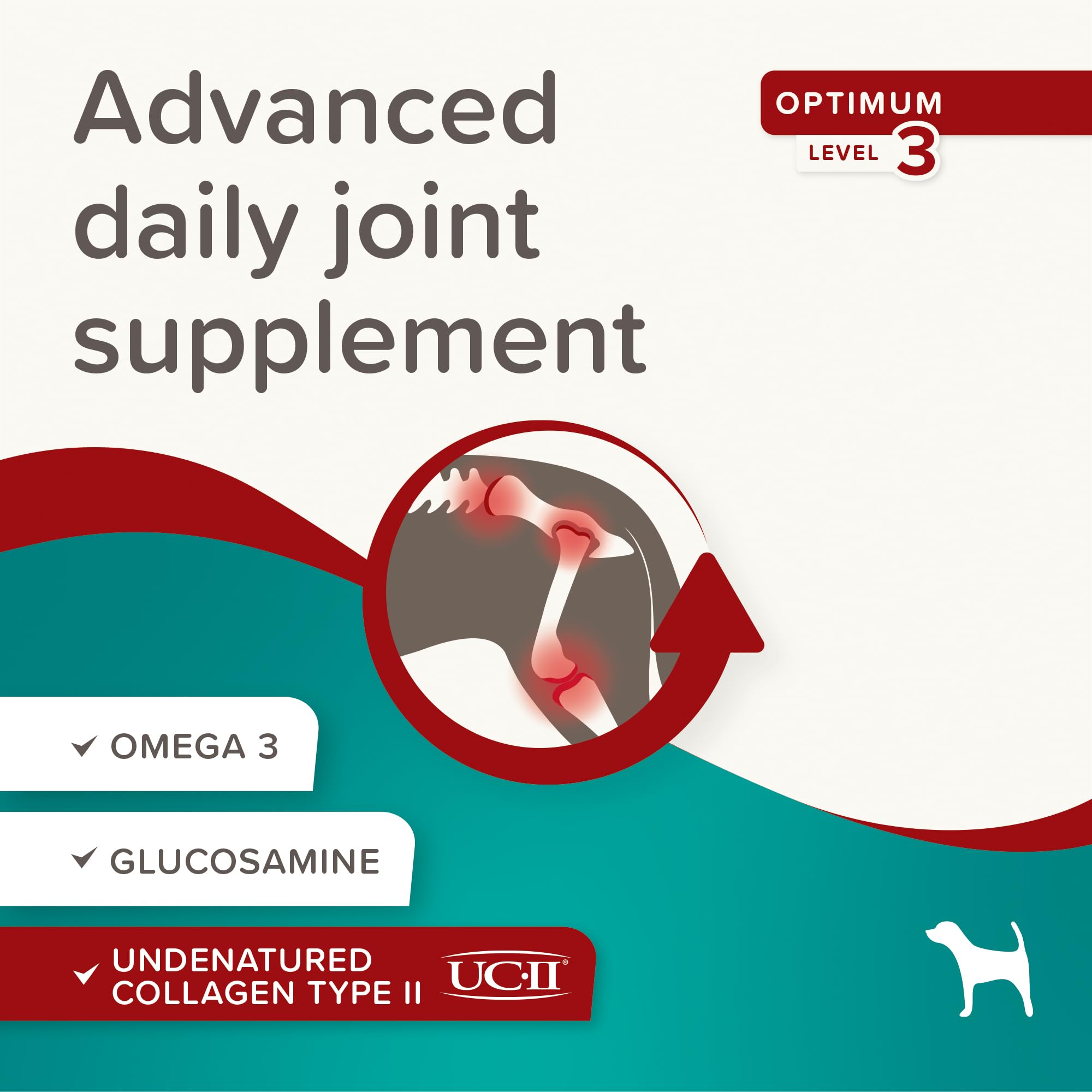 Beaphar Flexifit® Optimum UC-II Joint Supplement for Dogs | 30 Tablets 4
