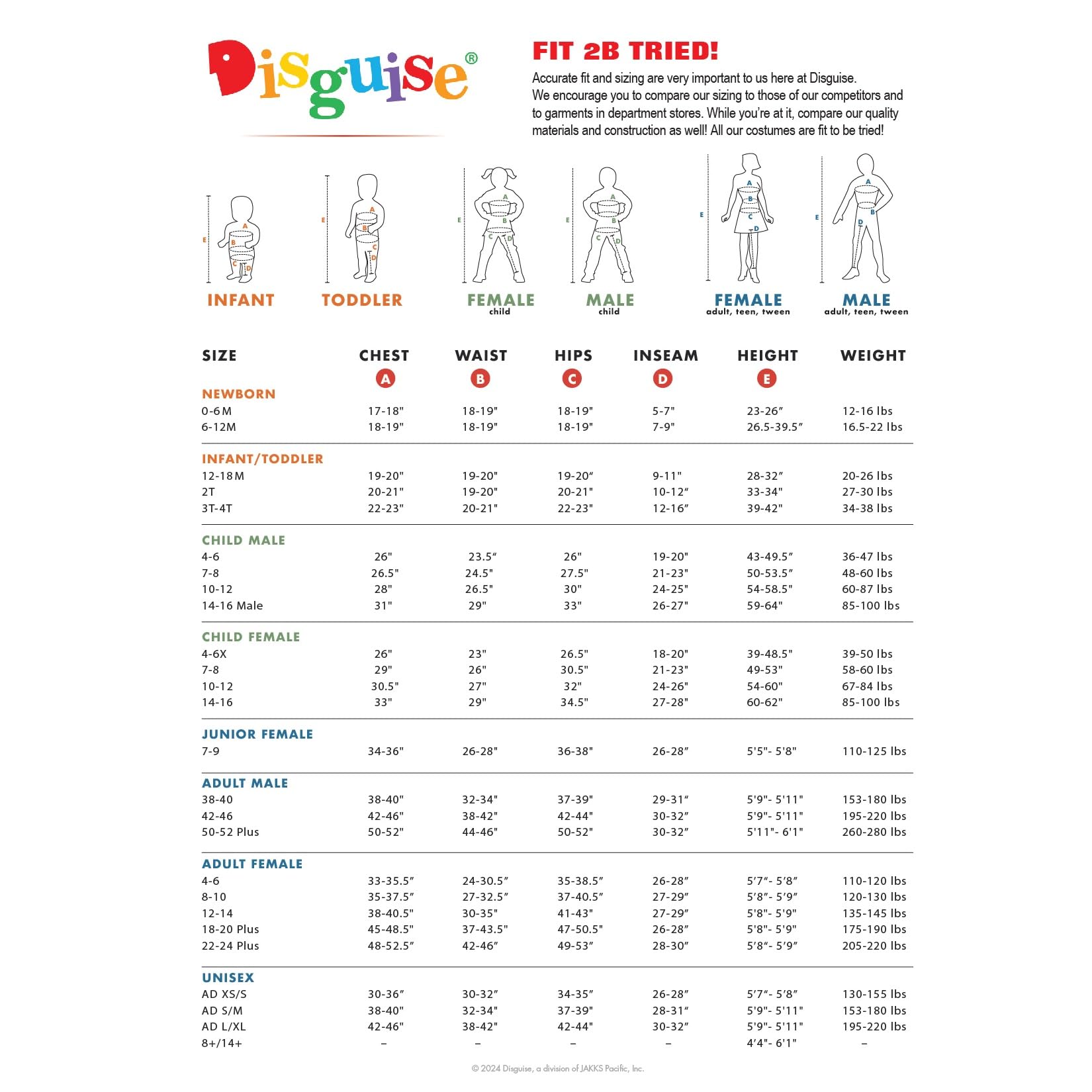 Disguise Red Costume - Girls 7-8 Years 3