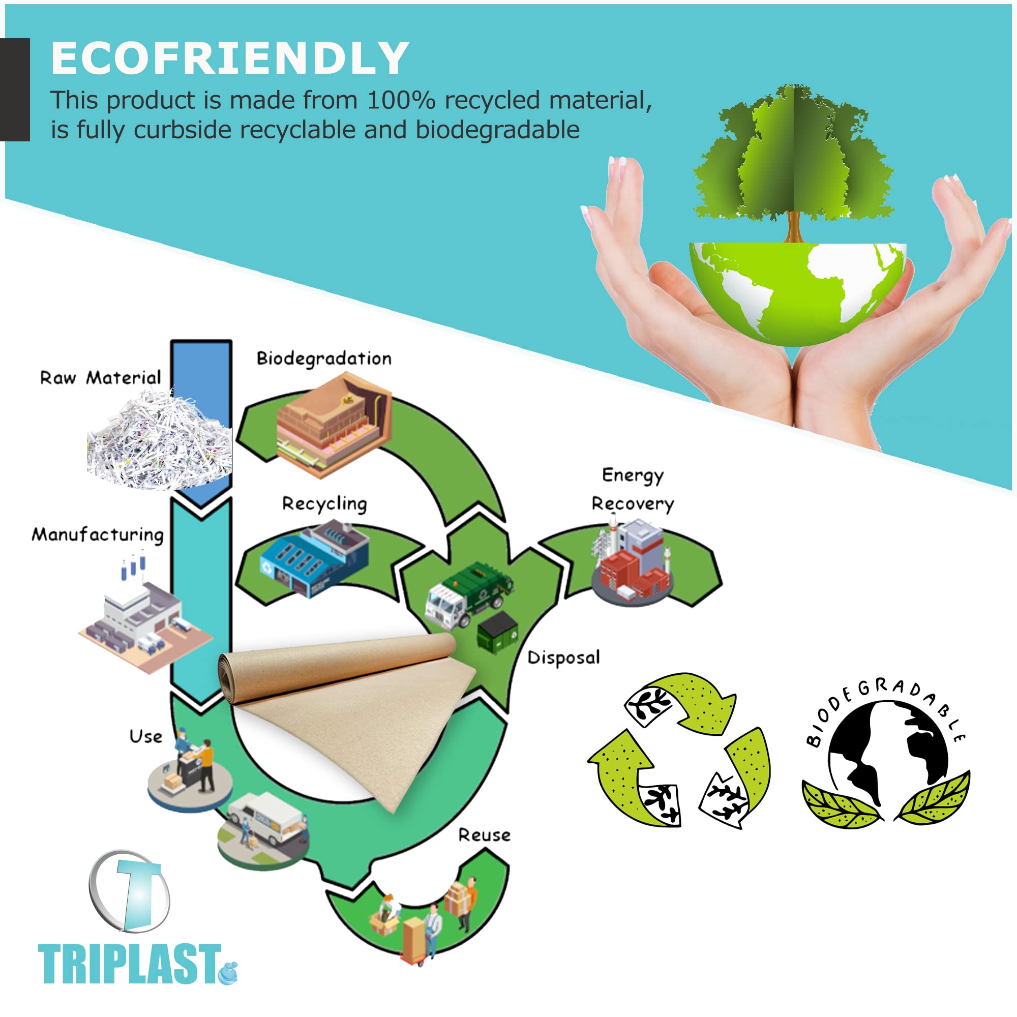 Triplast Brown ECO Kraft Paper Roll - 500mm x 10m | 90 gsm | 100% Recycled 3