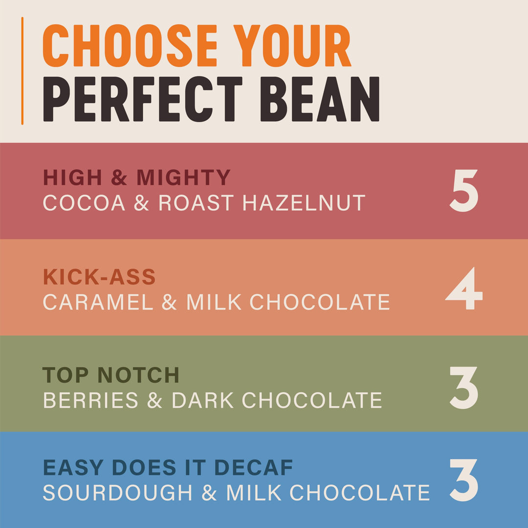 Grumpy Mule Kick-Ass House Blend Ground Coffee with Notes of Caramel and Milk Chocolate