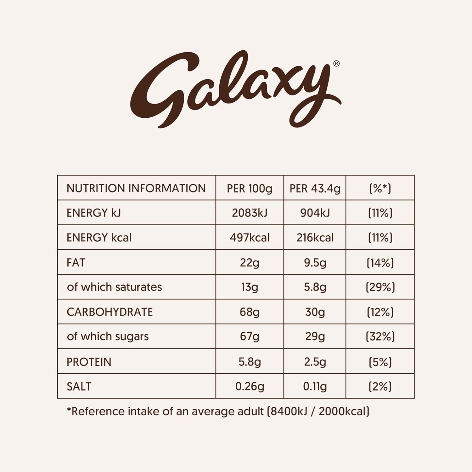 Galaxy Minstrels Milk Chocolate Pouch 195g - Smooth Chocolate with Crisp Sugar Shell 4