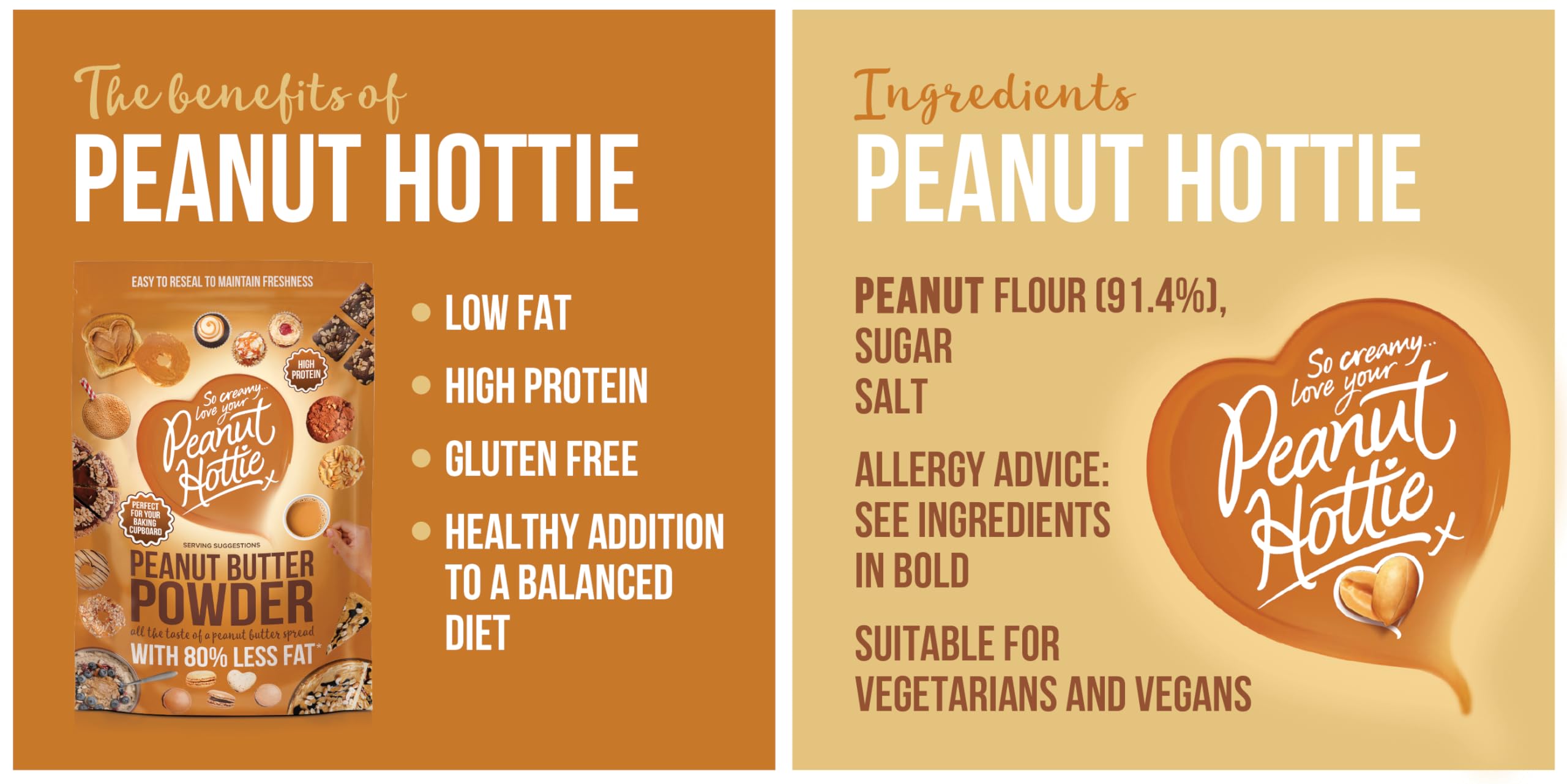Peanut Hottie Peanut Butter Powder - High Protein, Low Fat | 180g 2