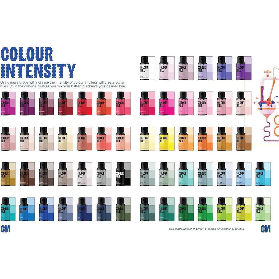 Colour Mill Aqua Blend Food Colouring Black - 20ml Water-Based Liquid