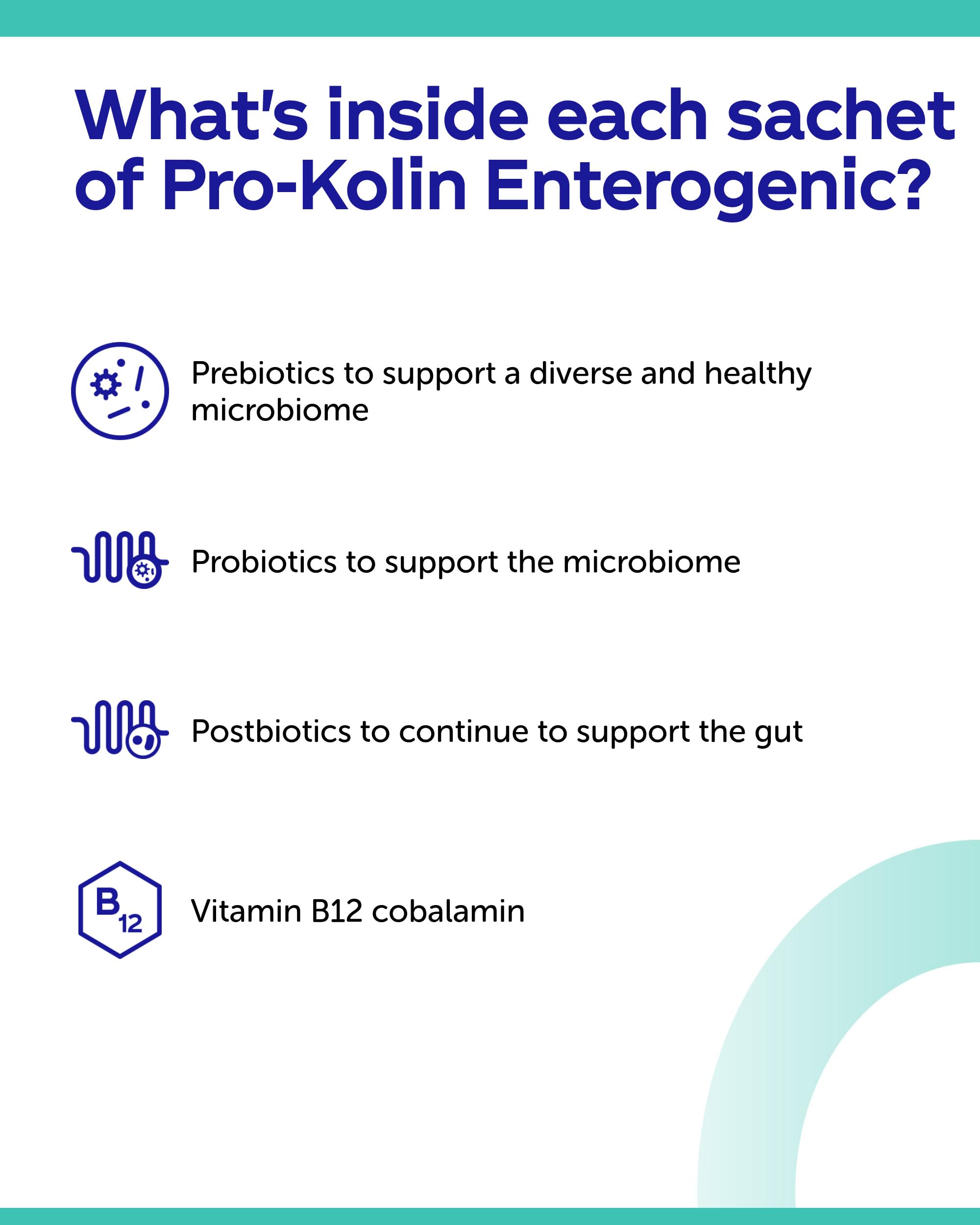Protexin Veterinary Pro-Kolin Enterogenic Gut Health Powder Sachets | 60 Count | Chicken Flavor 3