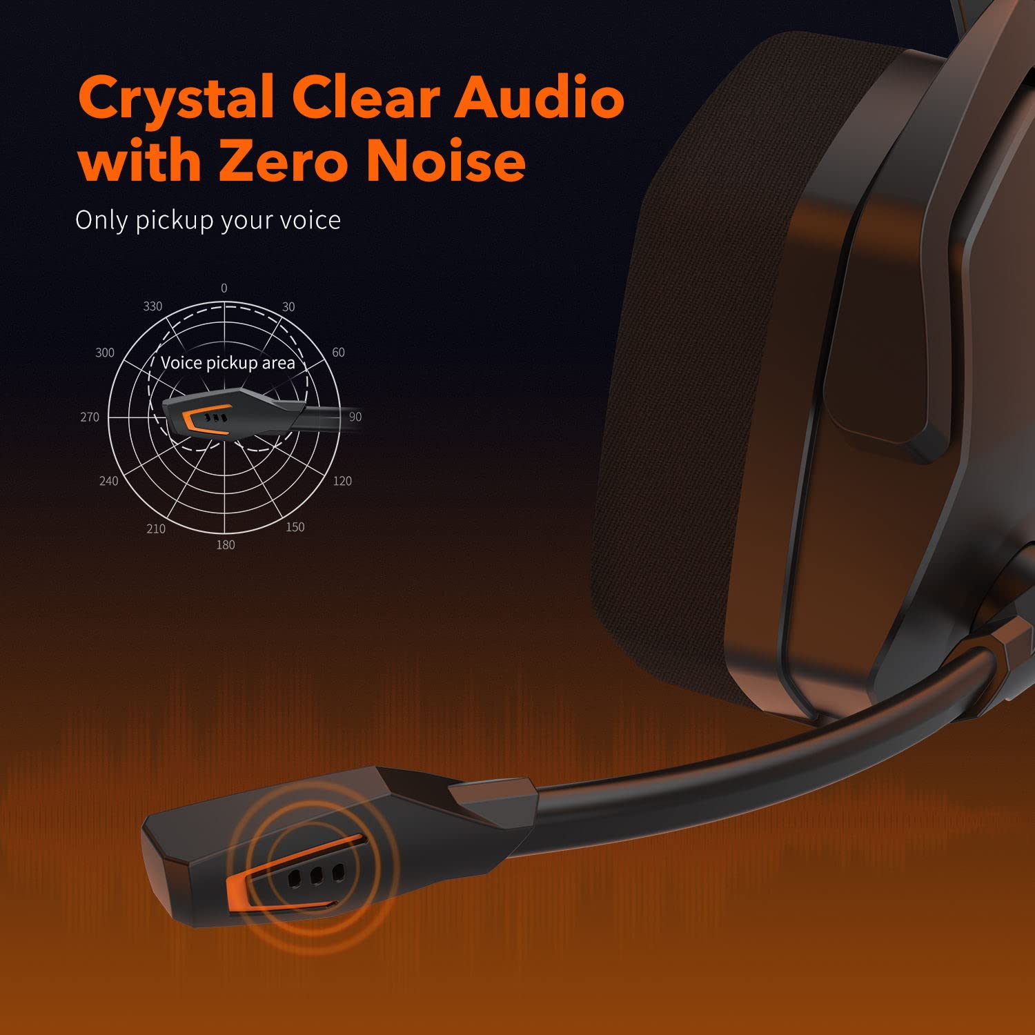 NUBWO N16 Gaming Headset - 50mm Drivers, Noise Cancelling Mic, In-Line Controls | PC, PS4, Xbox One, Switch Compatible