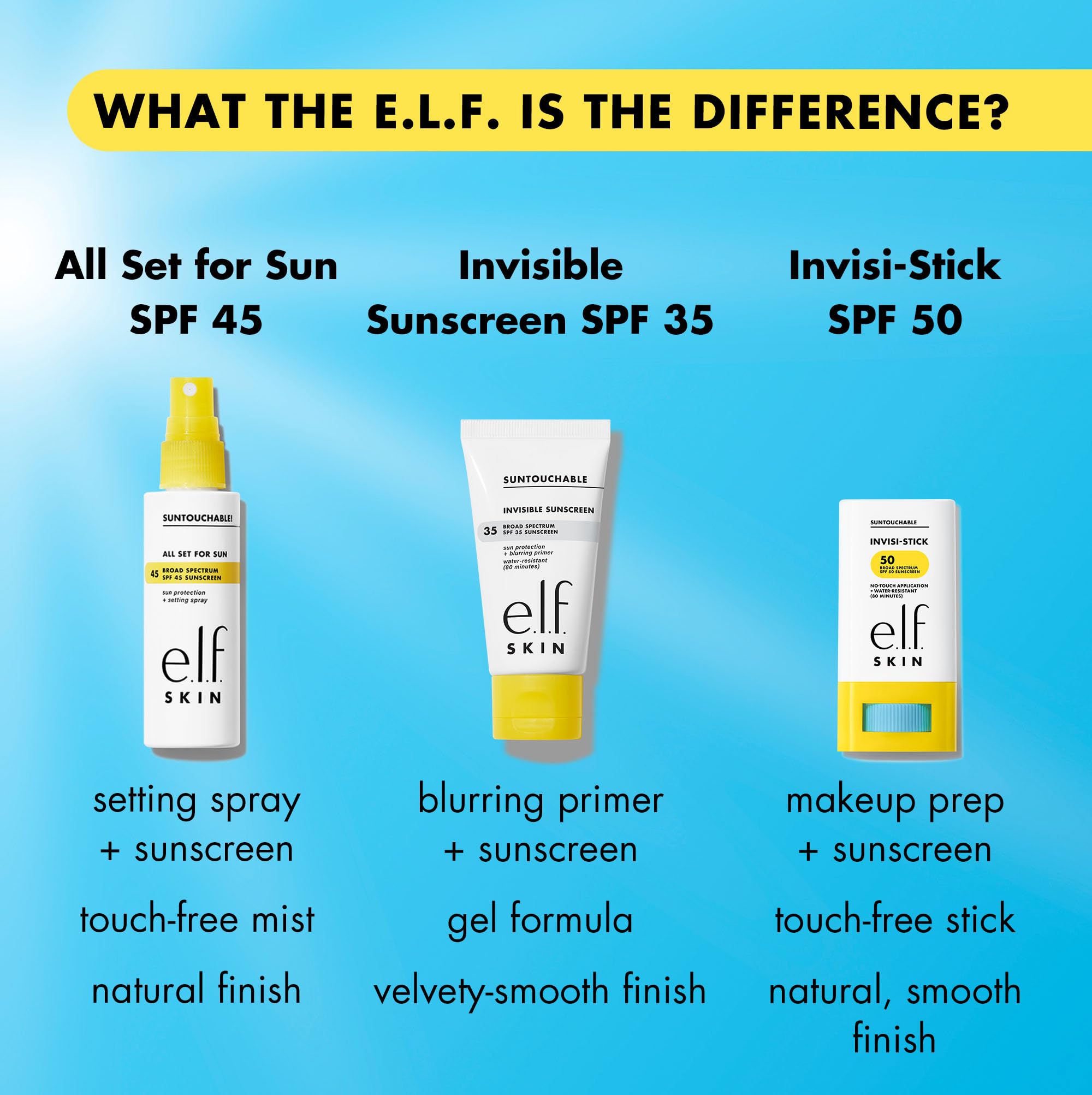 e.l.f. Suntouchable Invisi-Stick SPF 50 Face Sunscreen - Broad Spectrum UVA/UVB Protection, Water Resistant 5