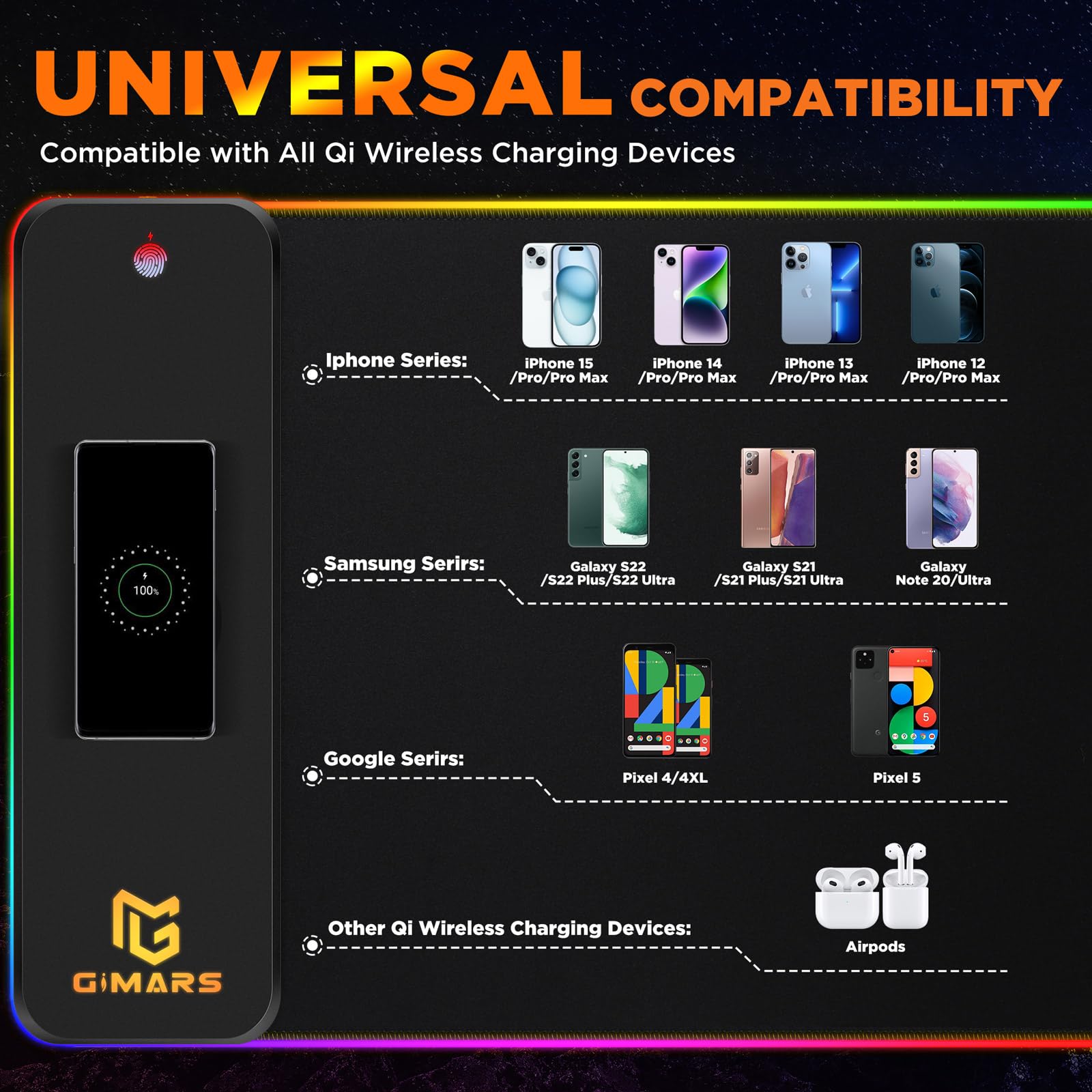 Gimars RGB Gaming Mouse Pad with 15W Wireless Charging, XL 800x300mm Micro Woven Fabric Mat 15