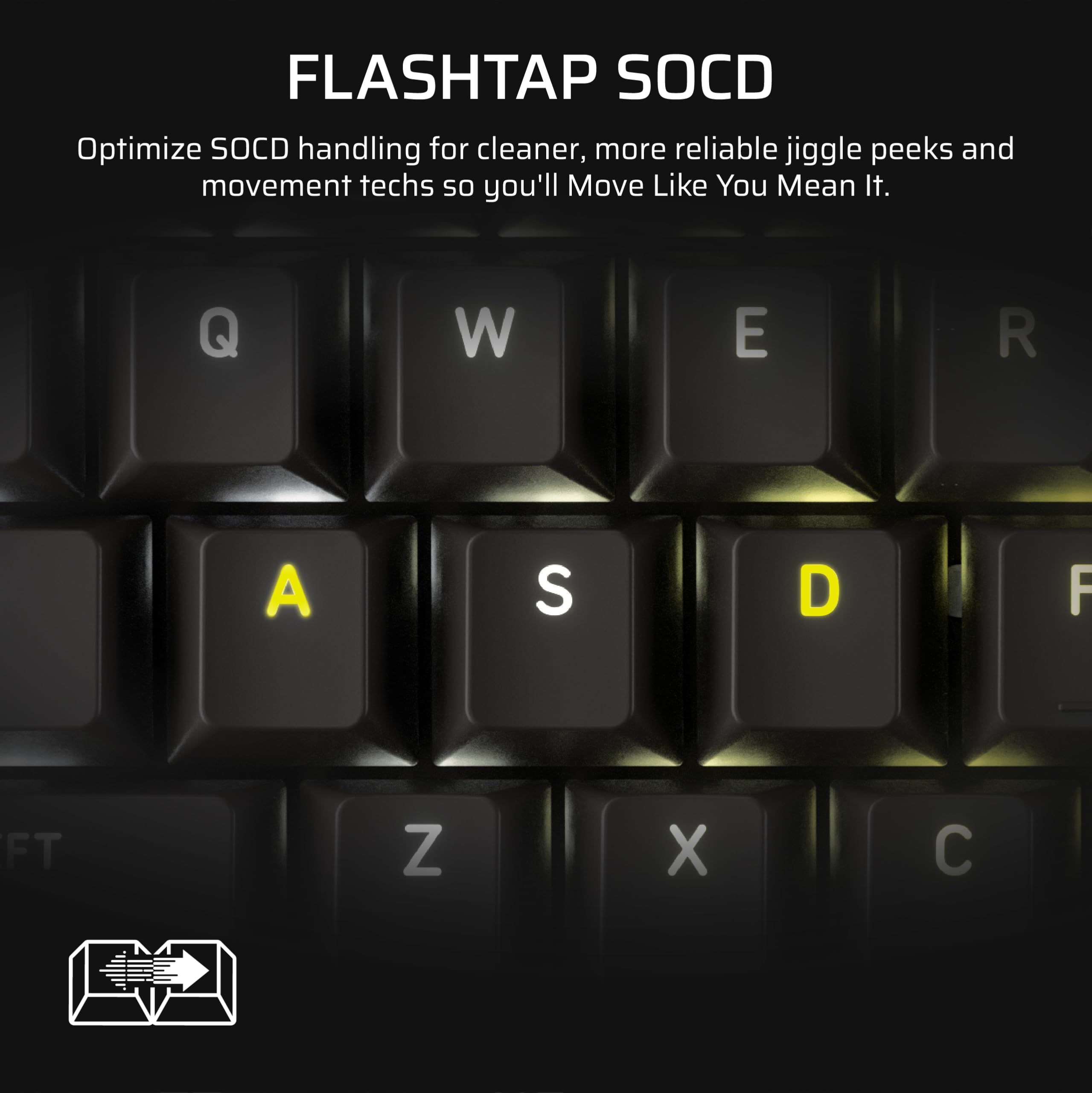 Corsair VANGUARD PRO 96 Wired Hall Effect Magnetic Mechanical Gaming Keyboard | 96% Layout | RGB 9