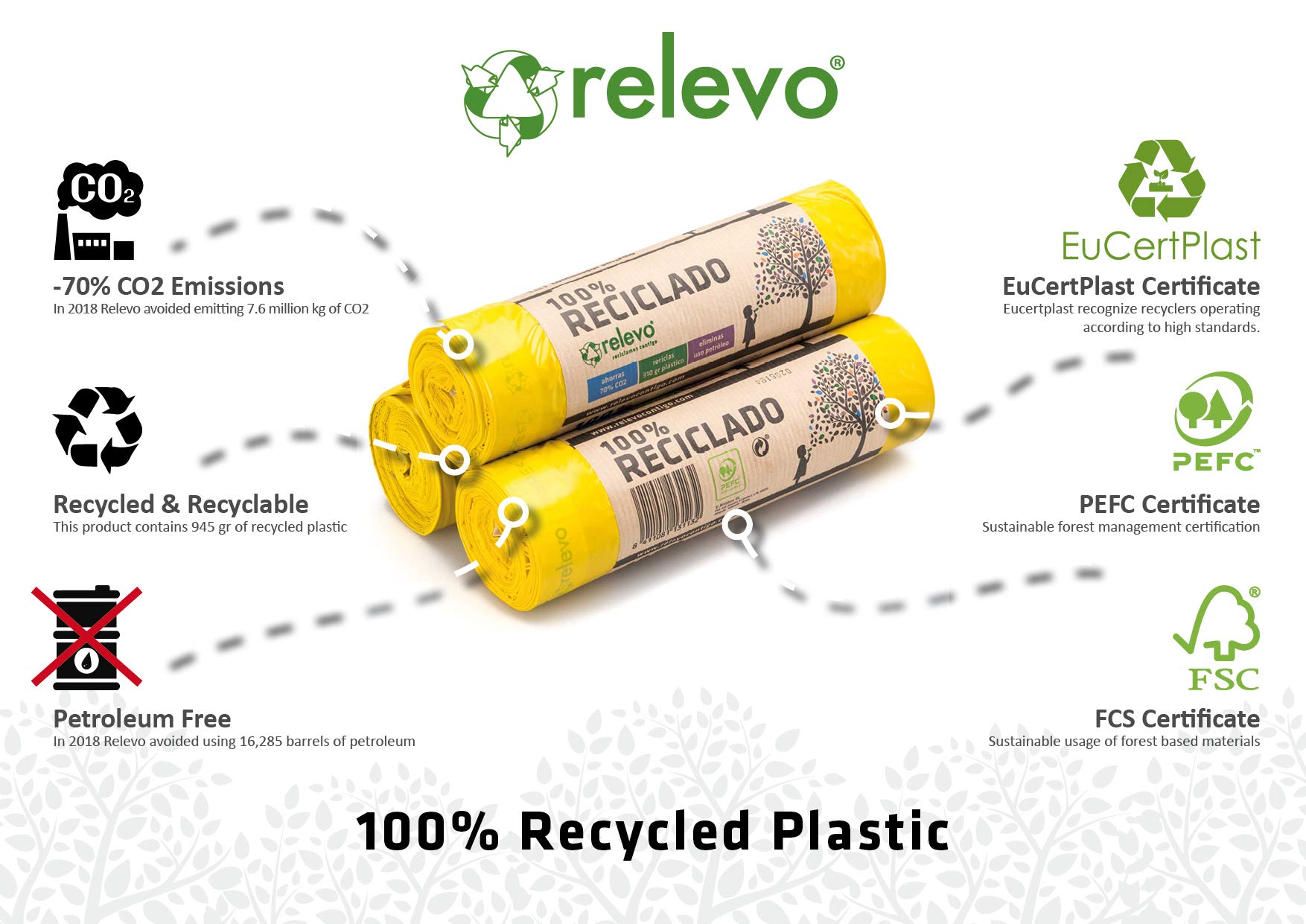 Relevo 30L Yellow Bin Bags with Drawstrings | 45 Units | 100% Recycled Material | 55x60 cm 3