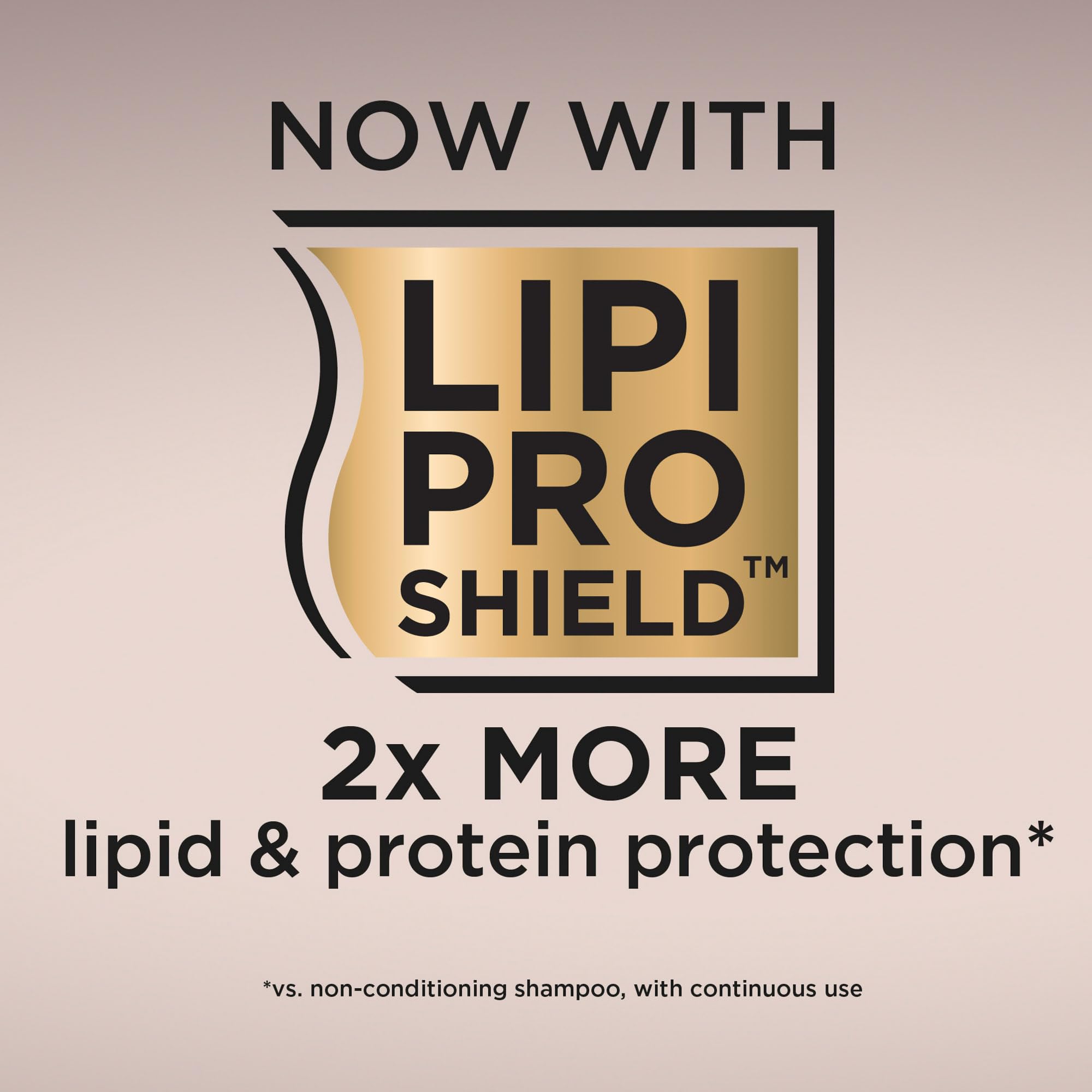 OGX Nourishing+ Coconut Milk Sulfate-Free Shampoo for Dry Hair (577ml) 9