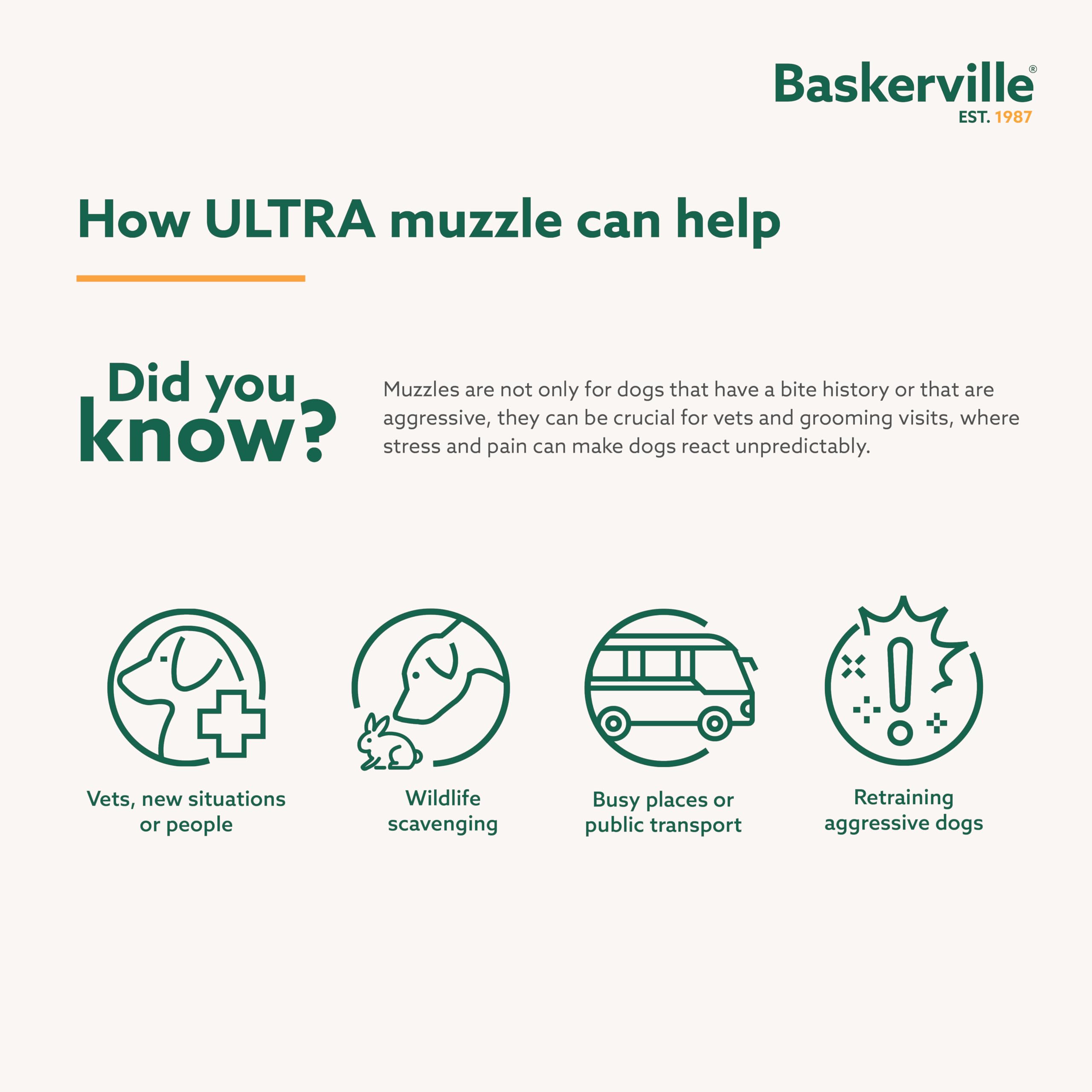 Baskerville ULTRA Muzzle - Patented Humane Design | Breathable | Size 5 3