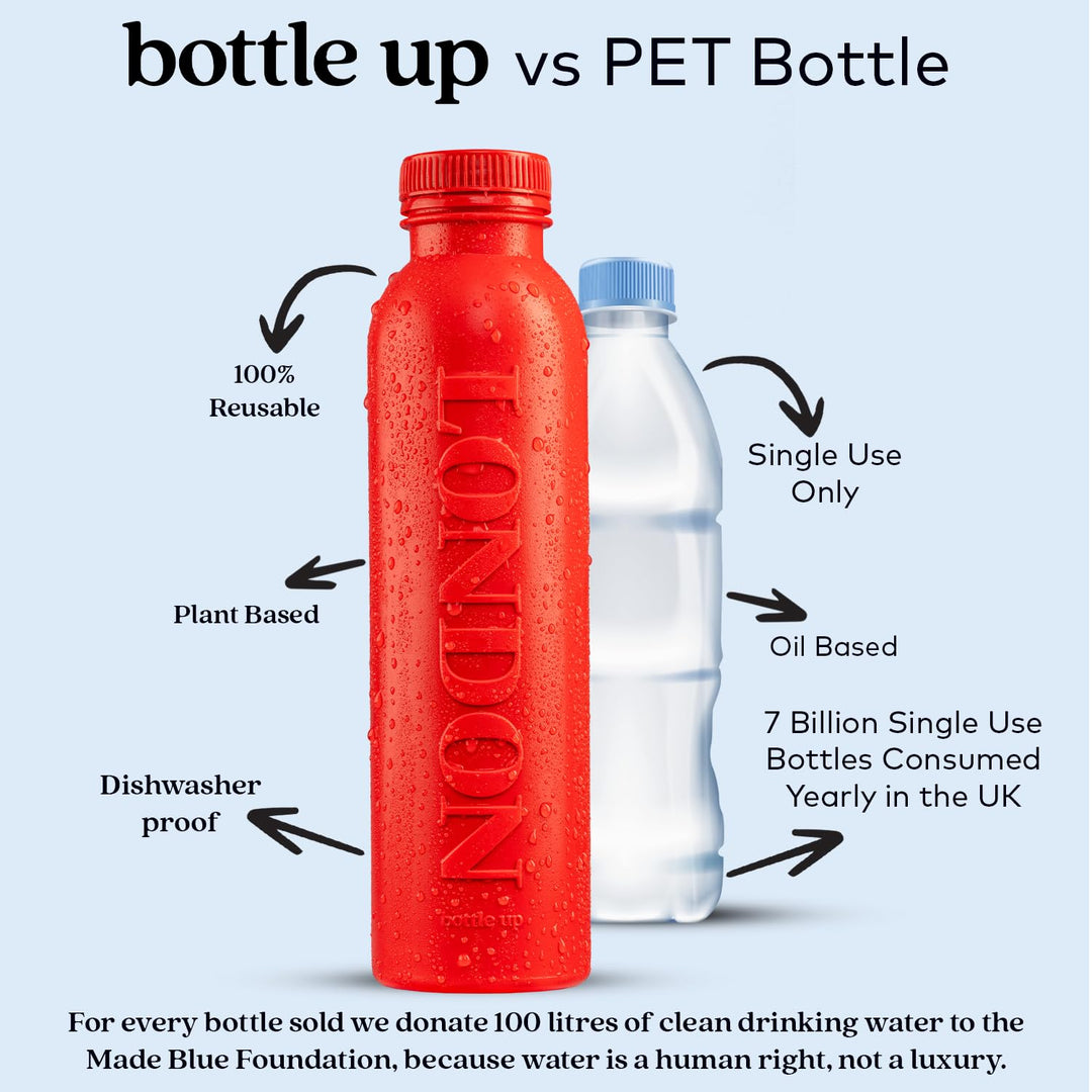 Bottle Up Reusable BPA Free Water Bottle 500ml – London Red, Prefilled with Pure Still Spring Water