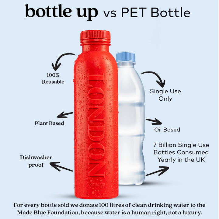 Bottle Up Reusable BPA Free Water Bottle 500ml – London Red, Prefilled with Pure Still Spring Water