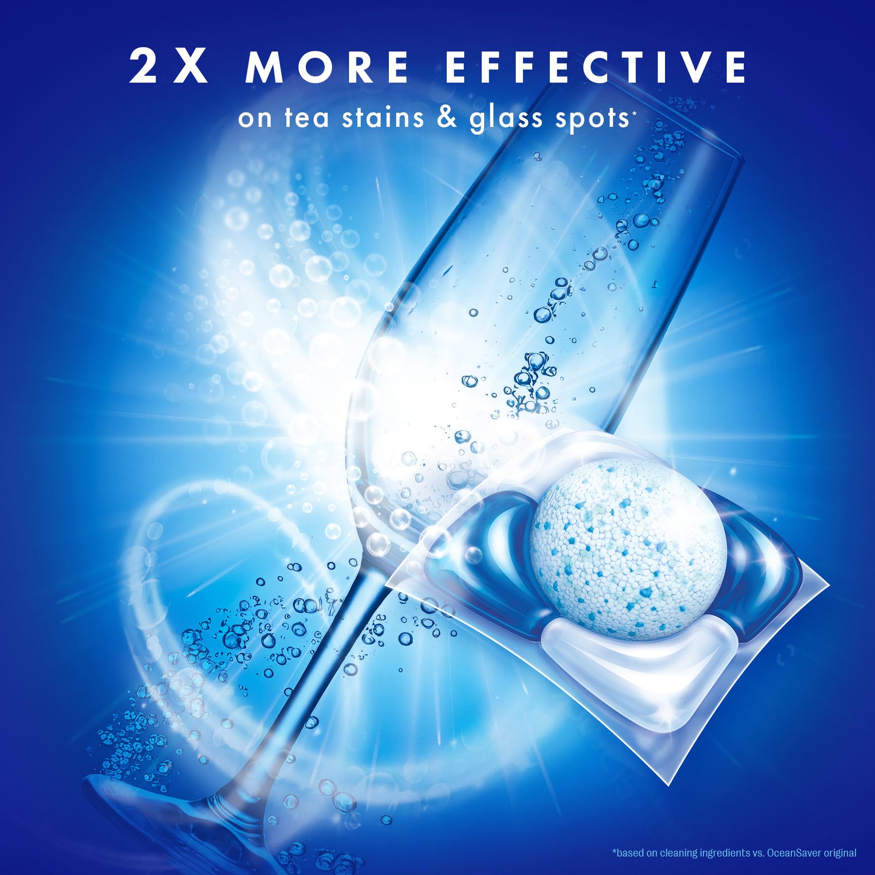 OceanSaver Pearl 5-in-1 Power Eco-Friendly Dishwasher Tablets - Pack of 50 6