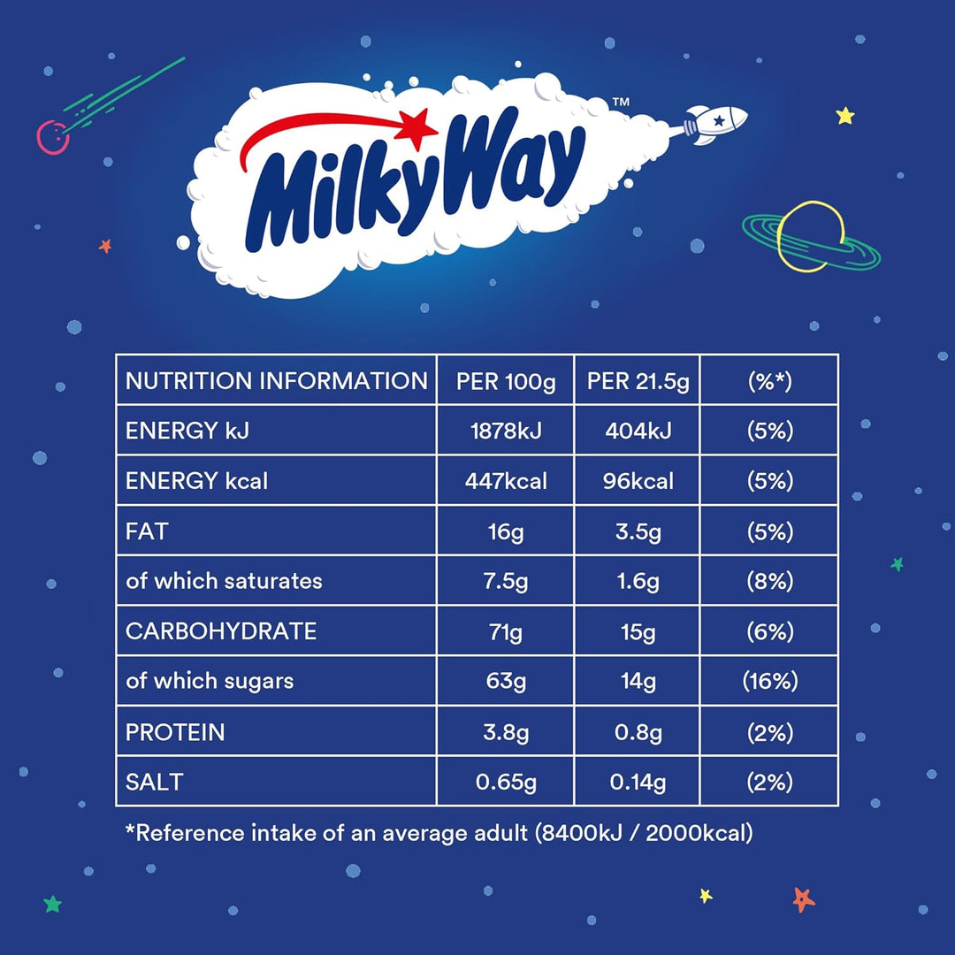 Milky Way Milk Chocolate & Nougat Bars Bulk Box (28 x 43g)