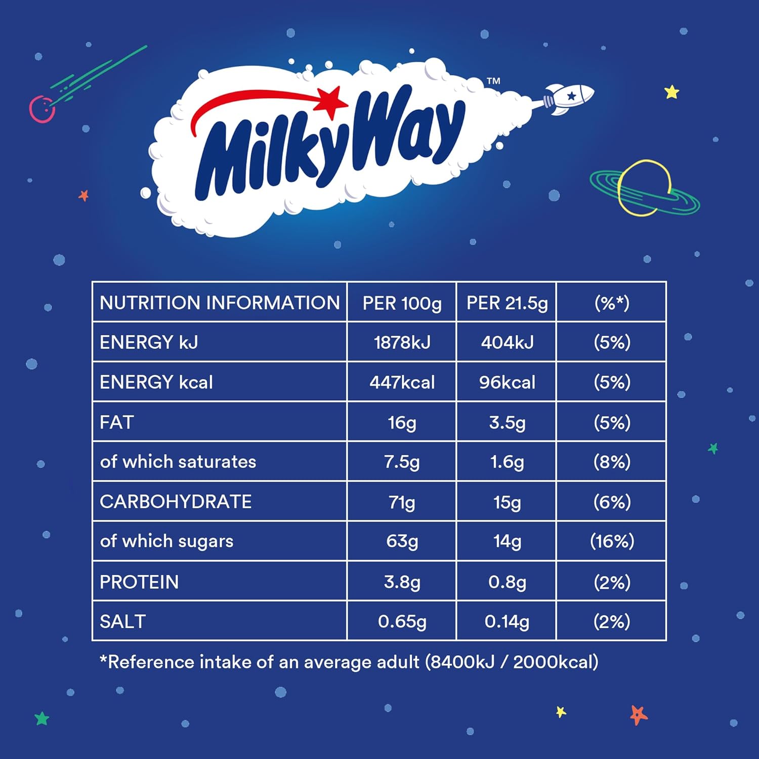 Milky Way - Multipack Milk Chocolate Bars (6 x 21.5g) 7