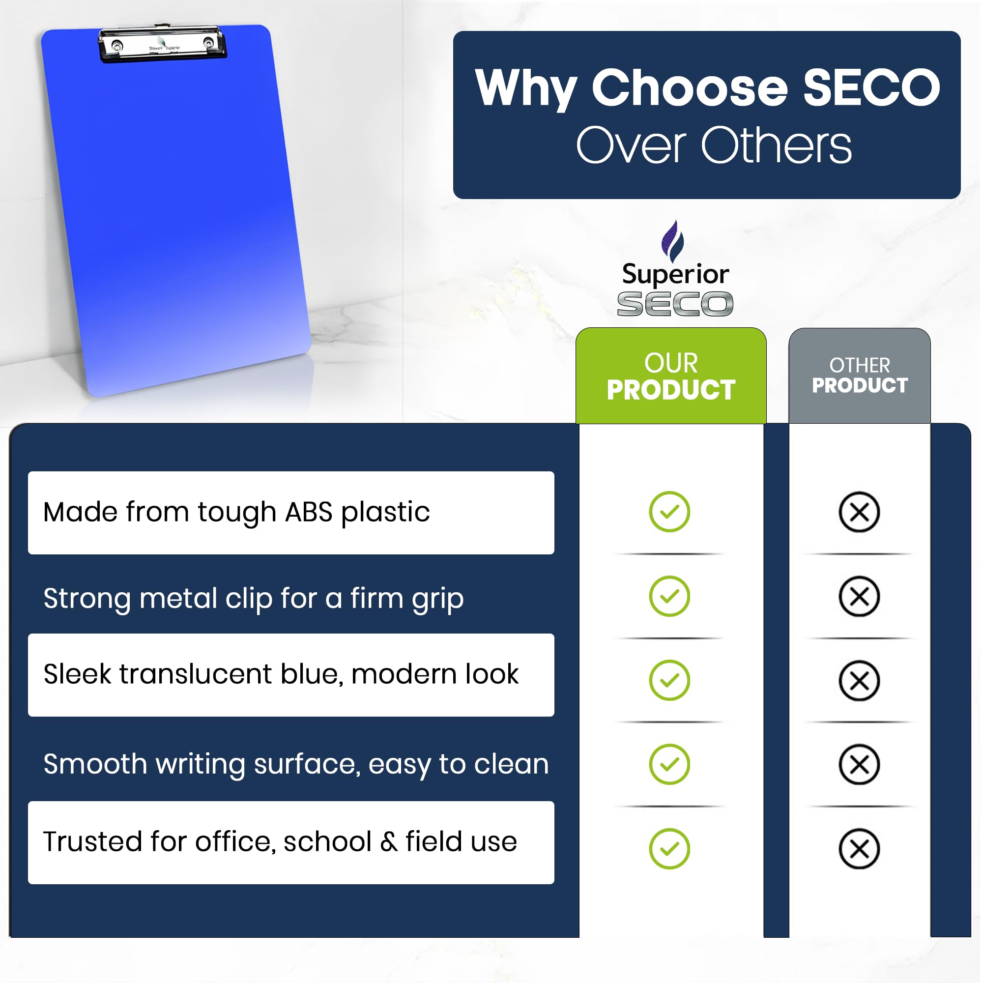 SECO A4 Translucent Blue Clipboard - Durable PVC | Heavy Duty Clip | Holds up to 50 Sheets 7