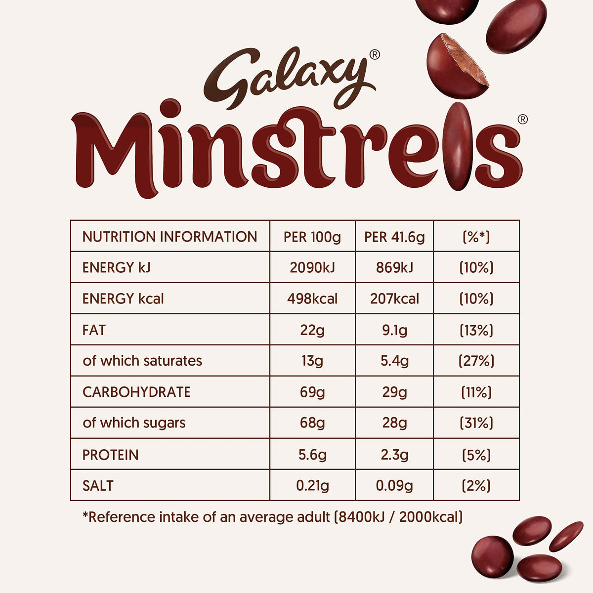 Galaxy Minstrels Milk Chocolate Pouch Bags - 4 x 118 g