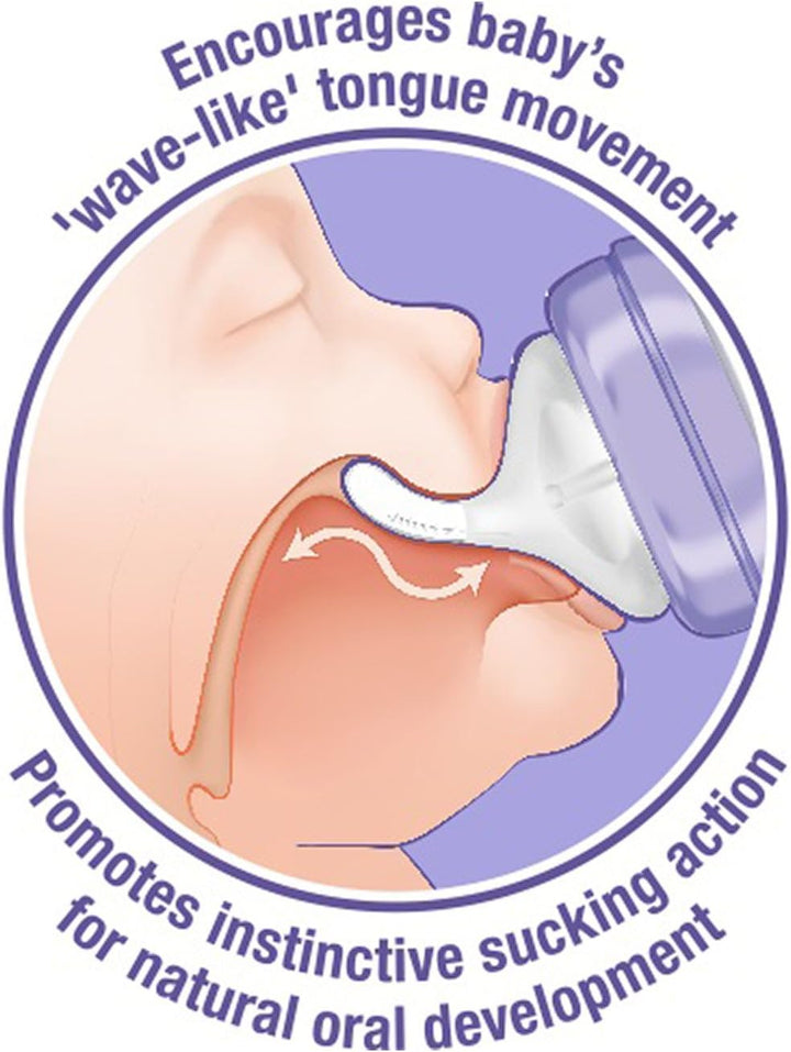 Lansinoh - Momma Feeding Bottle with NaturalWave Teat Baby Bottle (75820)