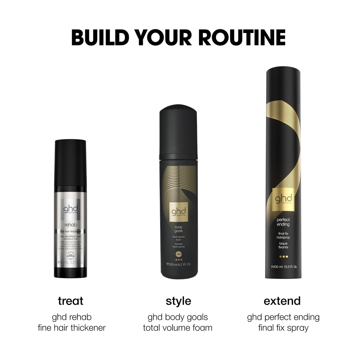 ghd Body Goals Total Volume Foam - Superior Volume & Fuller Body | 200ml 6