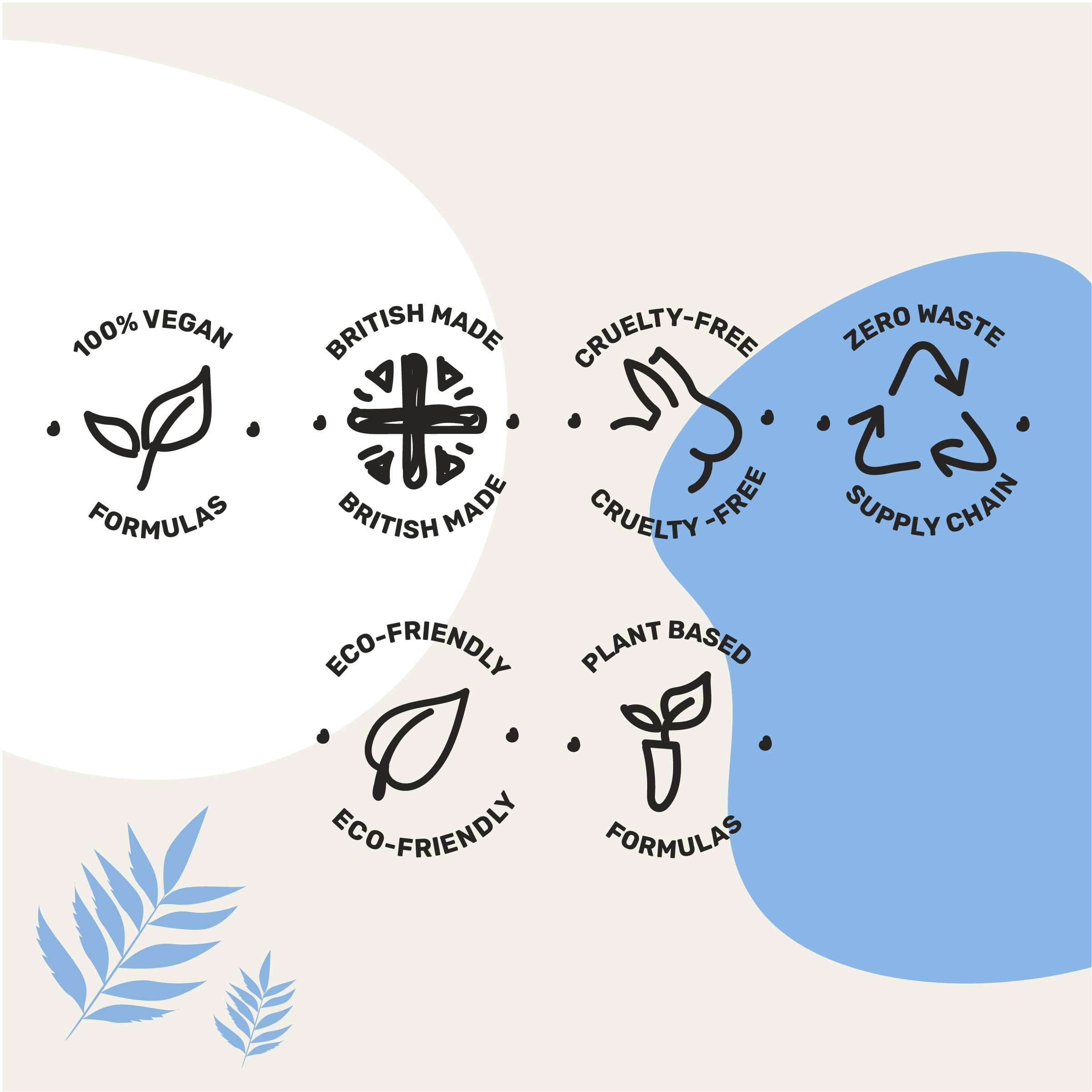 Miniml Eco Fabric Softener 1L - Fresh Linen Scented All Natural Fabric Conditioner 3