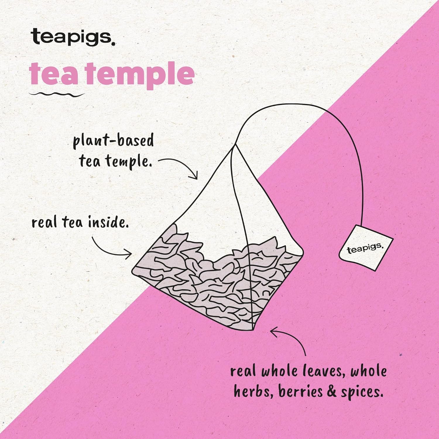 Teapigs Peppermint Herbal Tea Made With Whole Leaves - 15 Tea Temples 14
