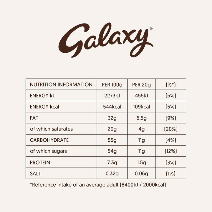 Galaxy Smooth Milk Chocolate Bar 100g - Movie Night Snack, Chocolate Gift, Sharing Bar