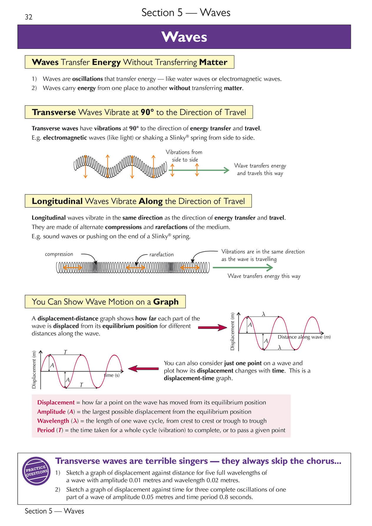 CGP Head Start to A-Level Physics (with Online Edition) - Bridging GCSE to A-Level | Paperback