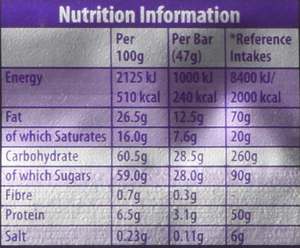 Cadbury Dairy Milk Marvellous Creations Jelly Popping Candy Bar 47g (Pack of 24)