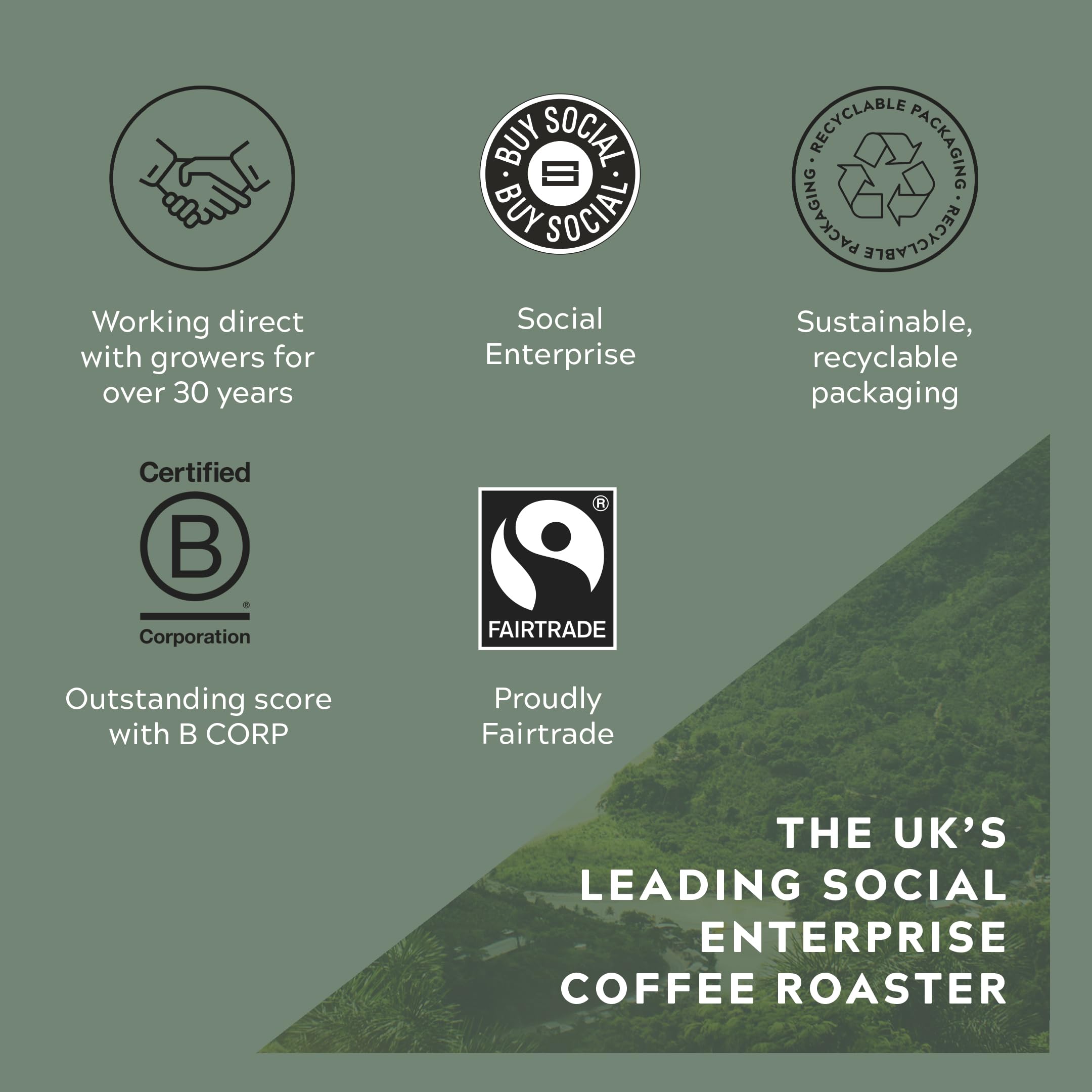 Café Direct Familia Espresso Italian Style Coffee Beans - Dark Roast | 1 kg Whole Bean 4