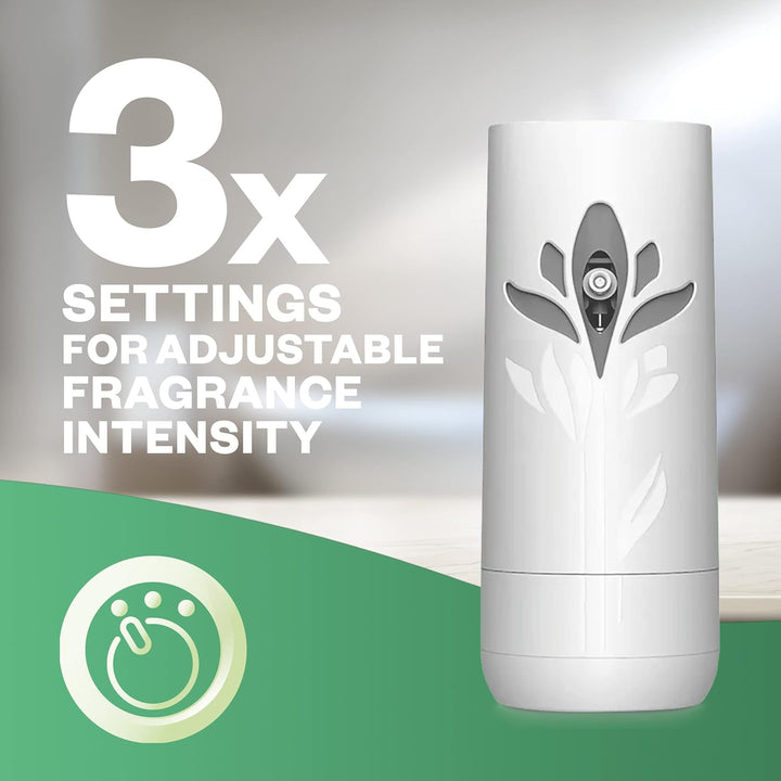 Air Wick - Freshmatic Spray Refills for Automatic Air Freshener | Peony Garden Party, Odour Neutraliser