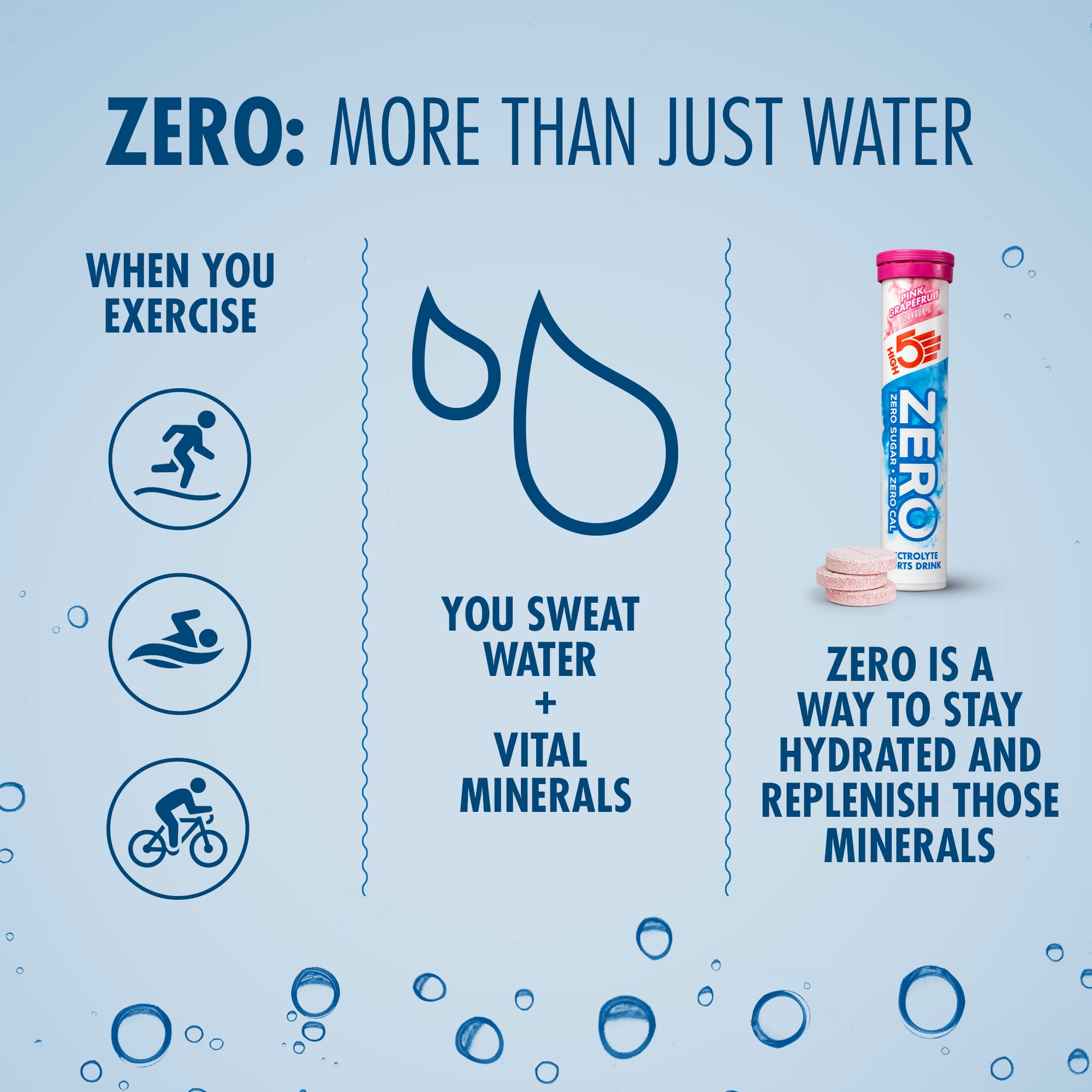 HIGH5 Zero Electrolyte Replacements - Sugar-Free Hydration with Vitamin C | Pink Grapefruit | 20 Count 4