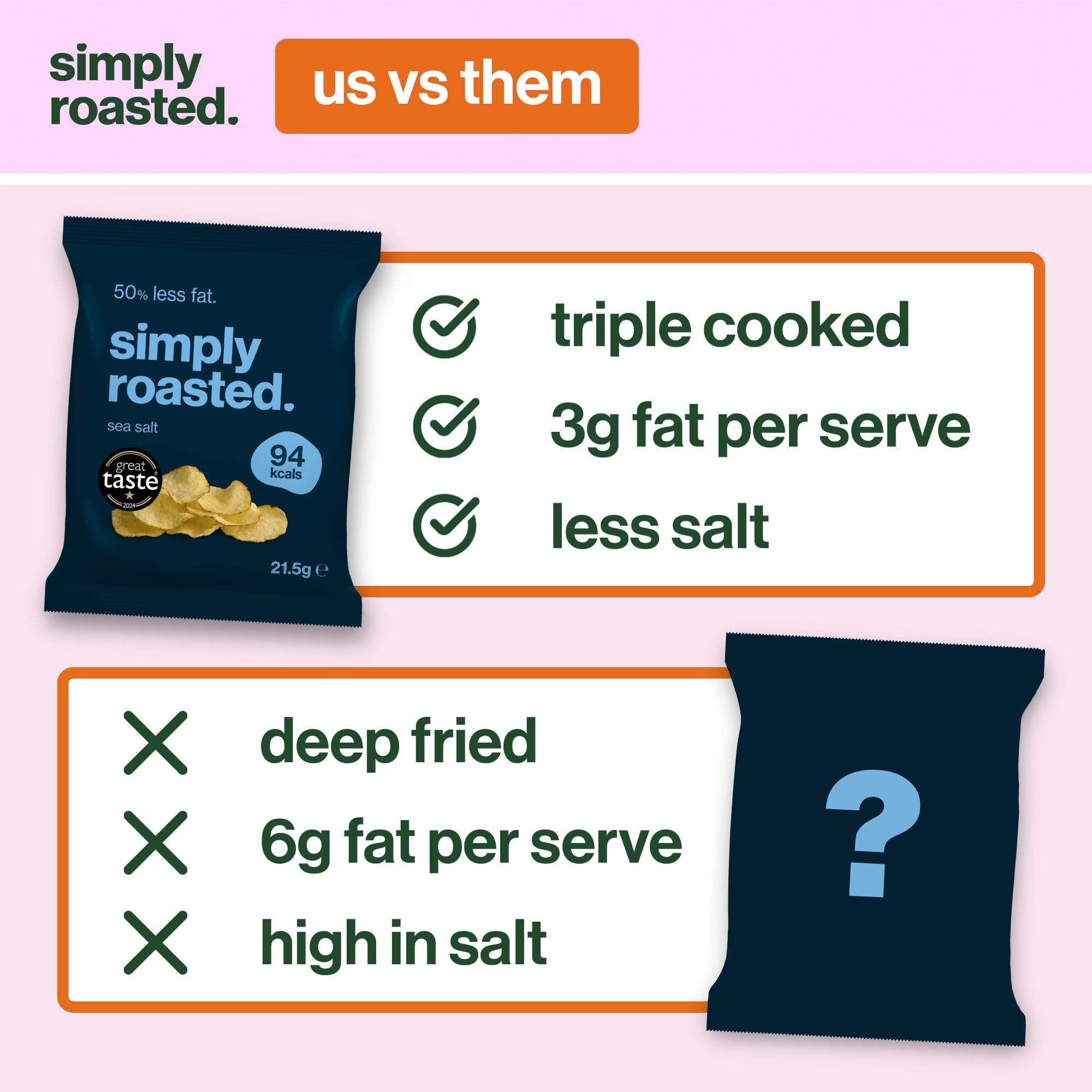 Simply Roasted Discovery Box | 12 x 21.5g Roasted Crisps Multipack | Gluten-Free, Vegan Snacks 4