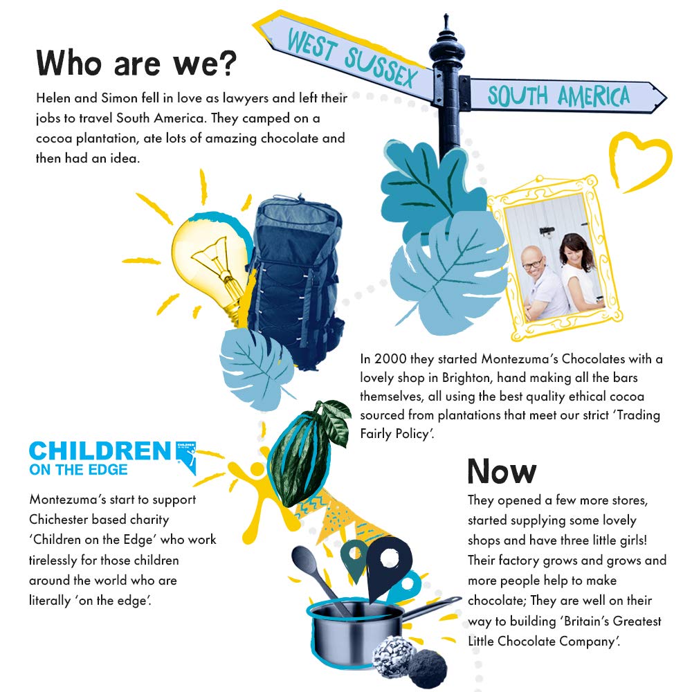 Montezuma - Darkside 51% Cocoa Dark Milk Chocolate Bar, Organic & Gluten-Free 6