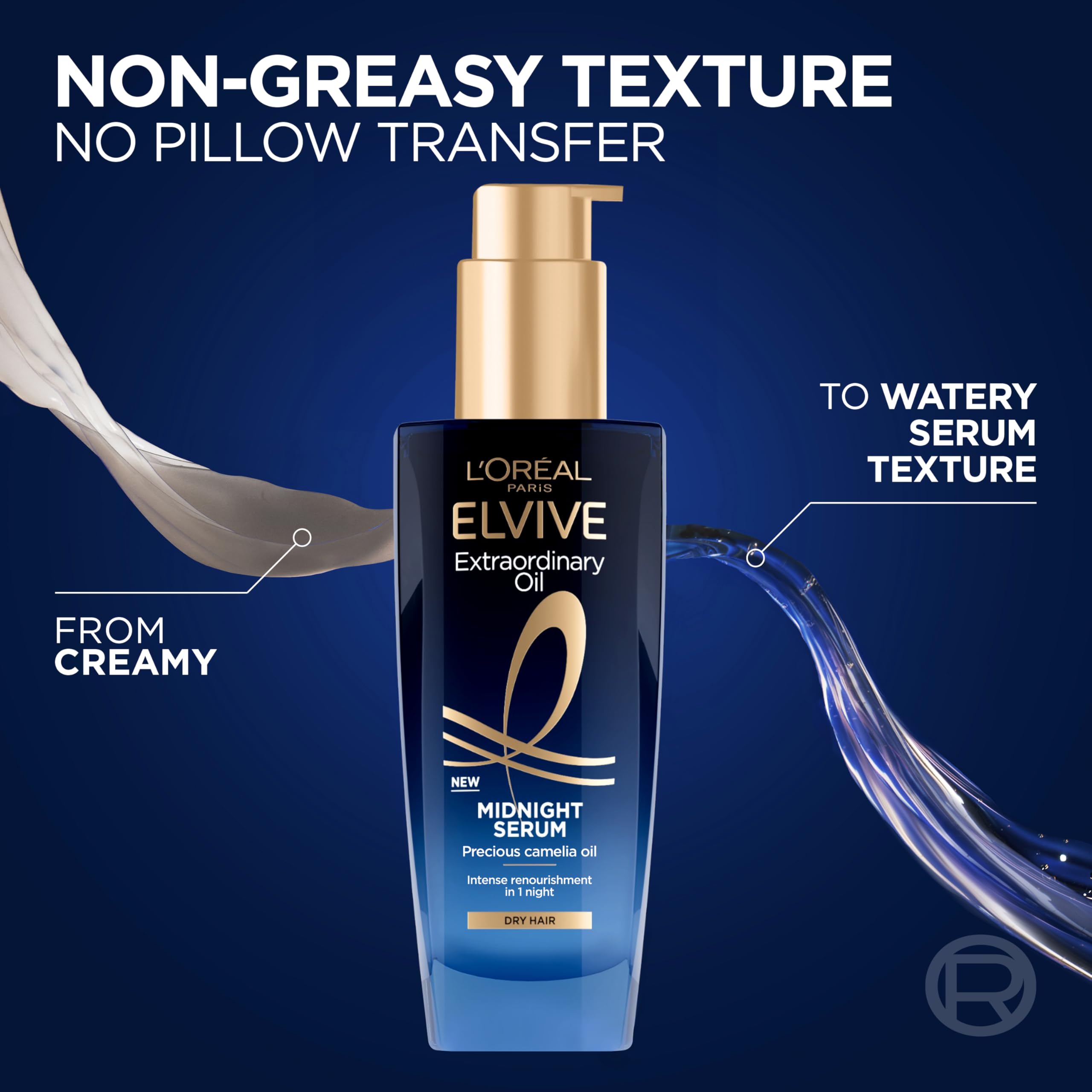 L'Oreal Paris Elvive Extraordinary Oil Midnight Serum - Overnight Renourishment, 96H Frizz Control | 100ml