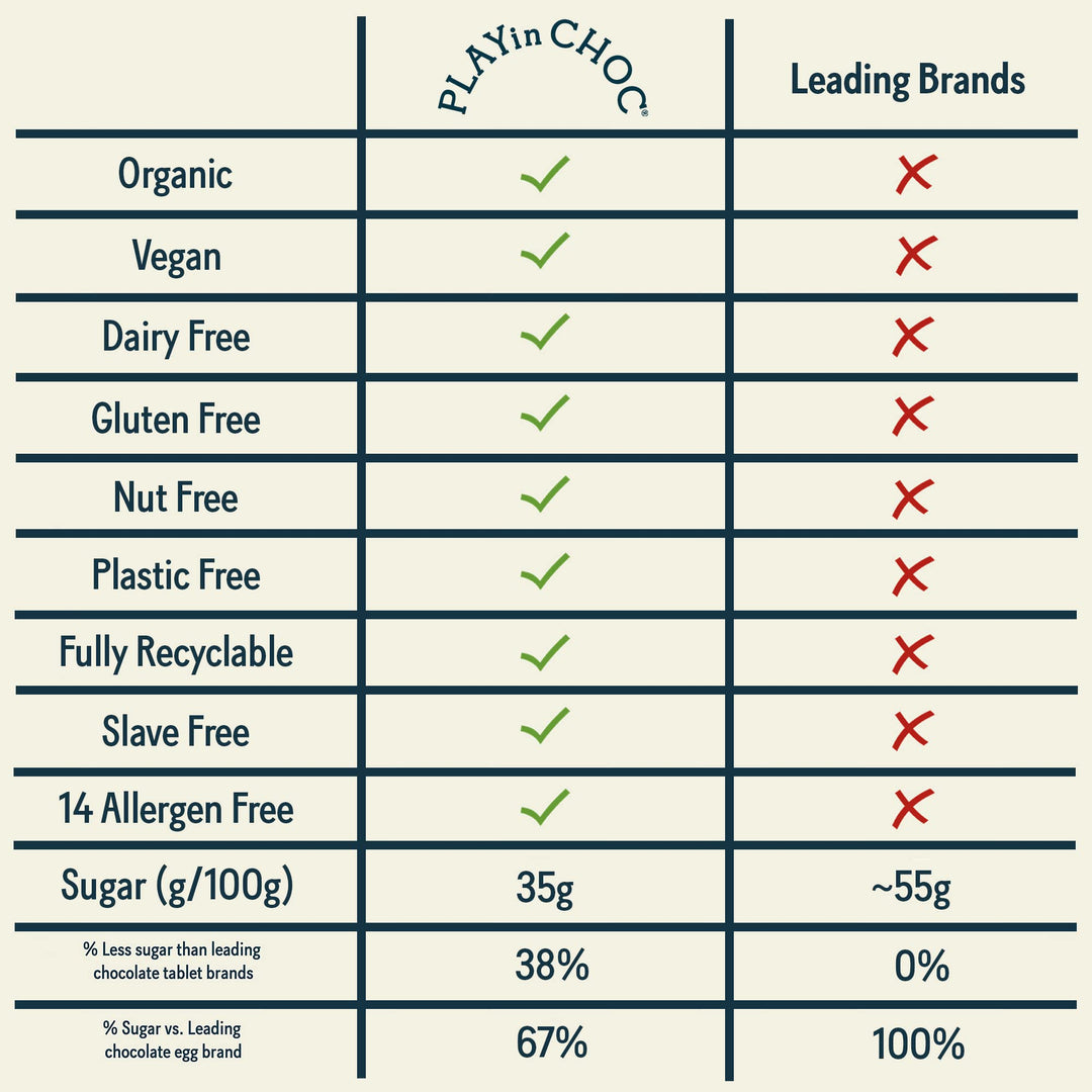 PLAYin CHOC JustChoc Vegan Organic Chocolate Bar - Allergy-Free Dairy-Free Treat