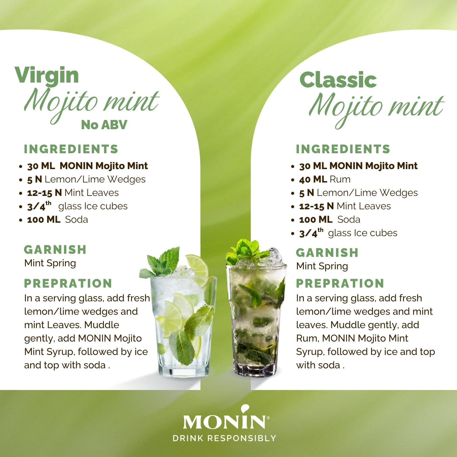 MONIN Mojito Mint Syrup 700ml - Natural Flavouring, Vegan, Halal, Kosher - for Cocktails, Mocktails, Lemonades 5