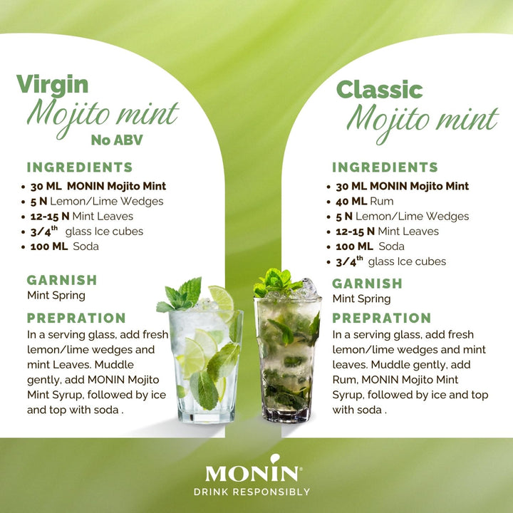 MONIN Mojito Mint Syrup 700ml - Natural Flavouring, Vegan, Halal, Kosher - for Cocktails, Mocktails, Lemonades