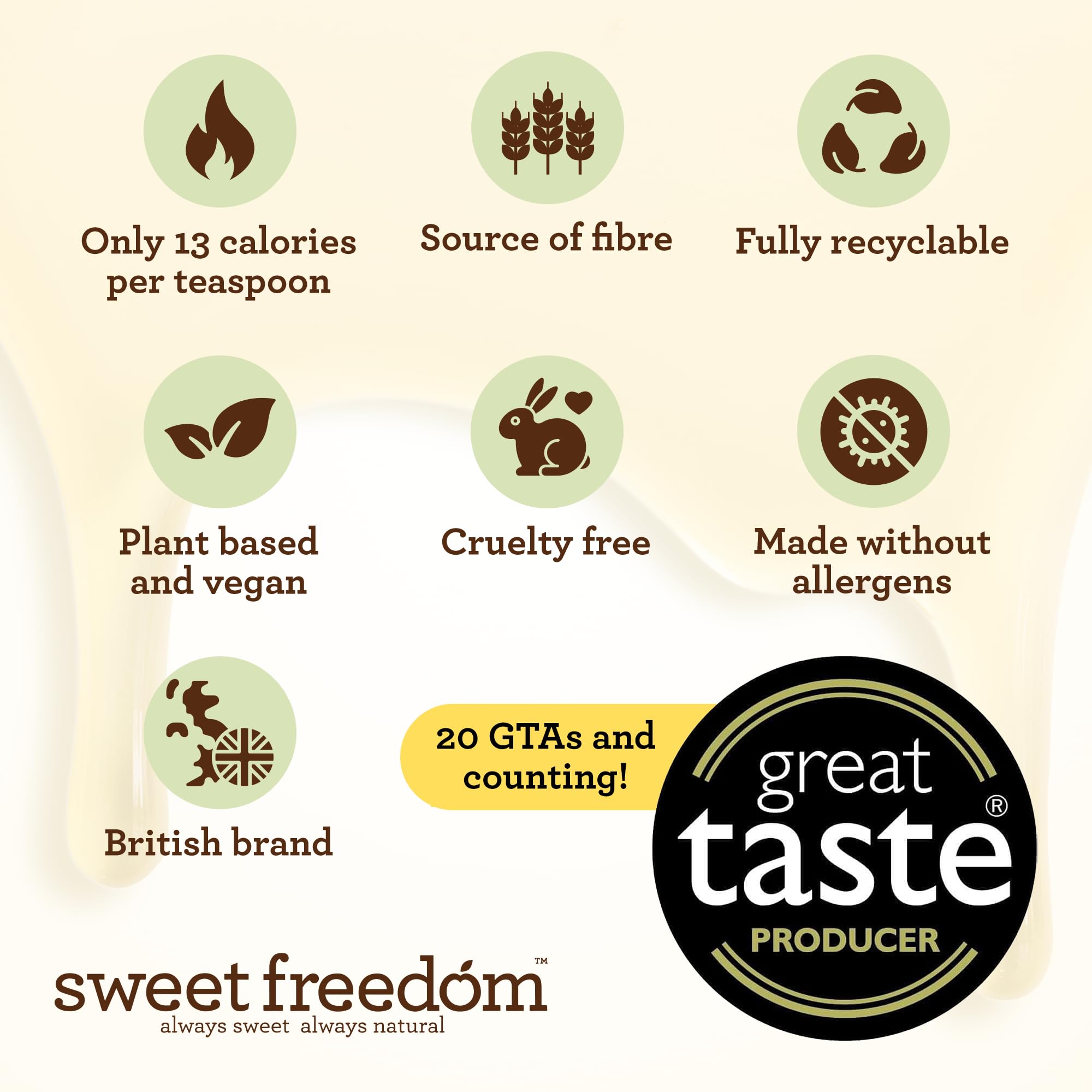 Sweet Freedom Butterscotch Syrup - 350g Natural Sweetener for Baking & Beverages