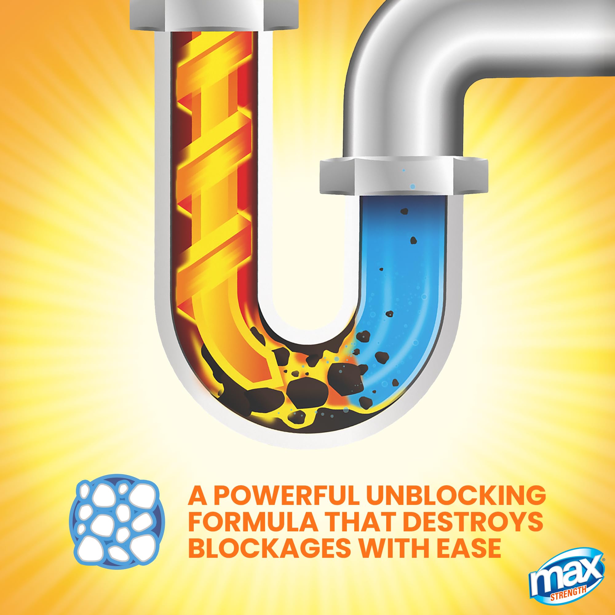 Max - Strength Drain Unblocker 1L Heavy Duty Liquid for Sink, Toilet & Shower 3