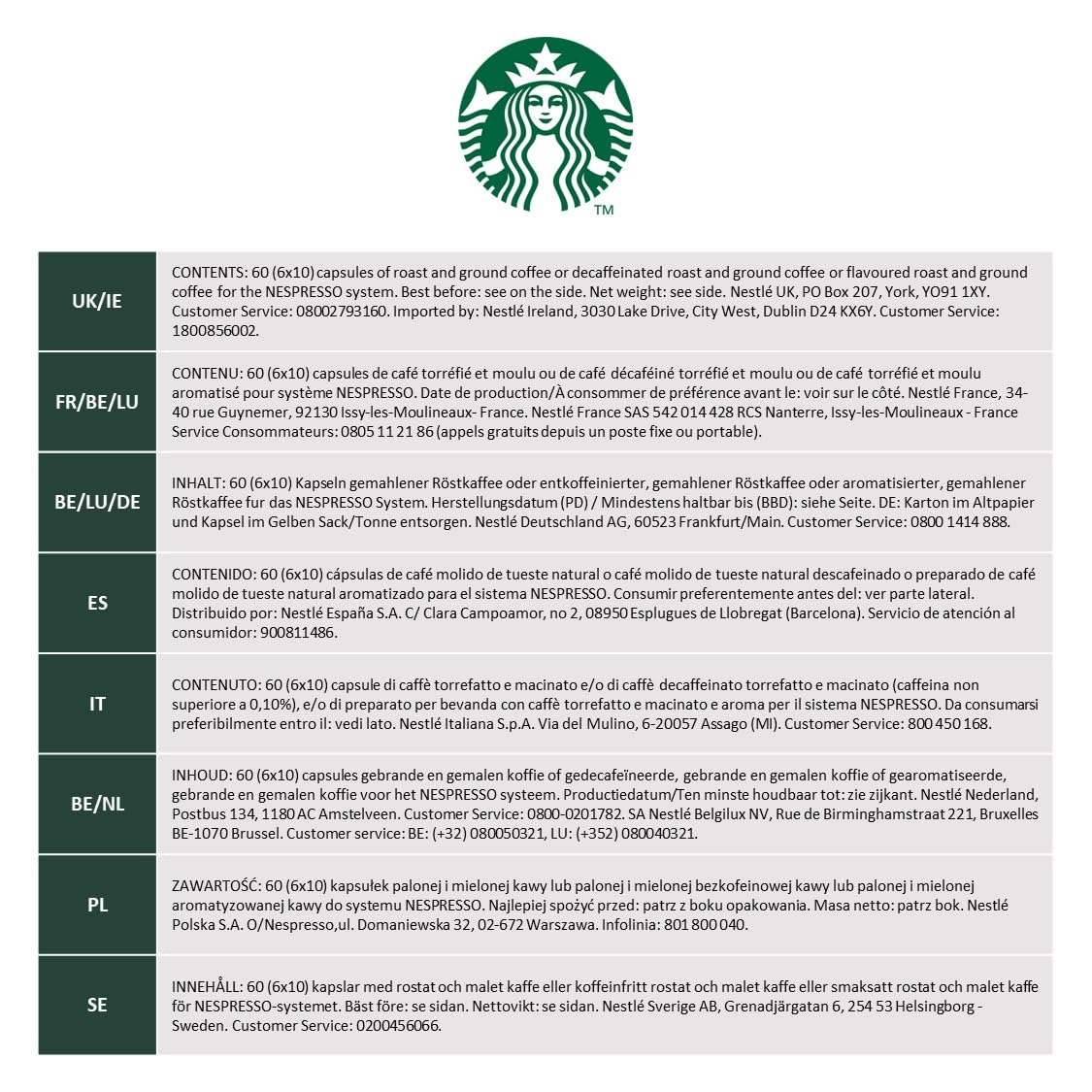 STARBUCKS Italian Style Roast by Nespresso, Dark Roast, 100% Arabica Coffee Capsules, 6-Pack 4